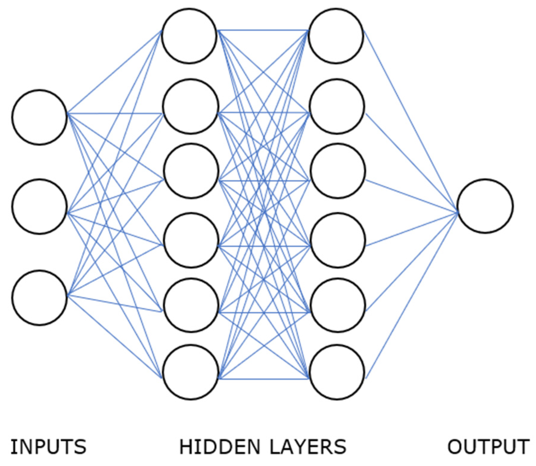 Sustainability 15 15924 g001