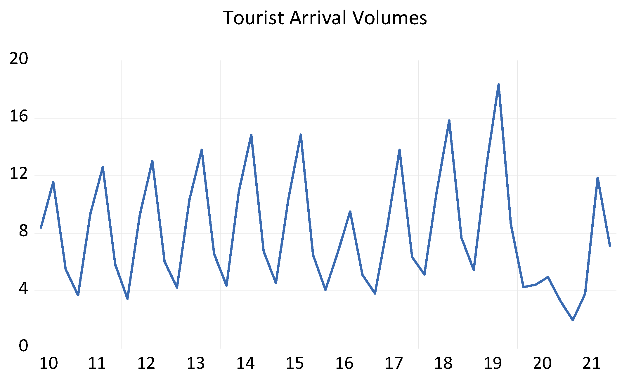 Sustainability 15 15924 g003