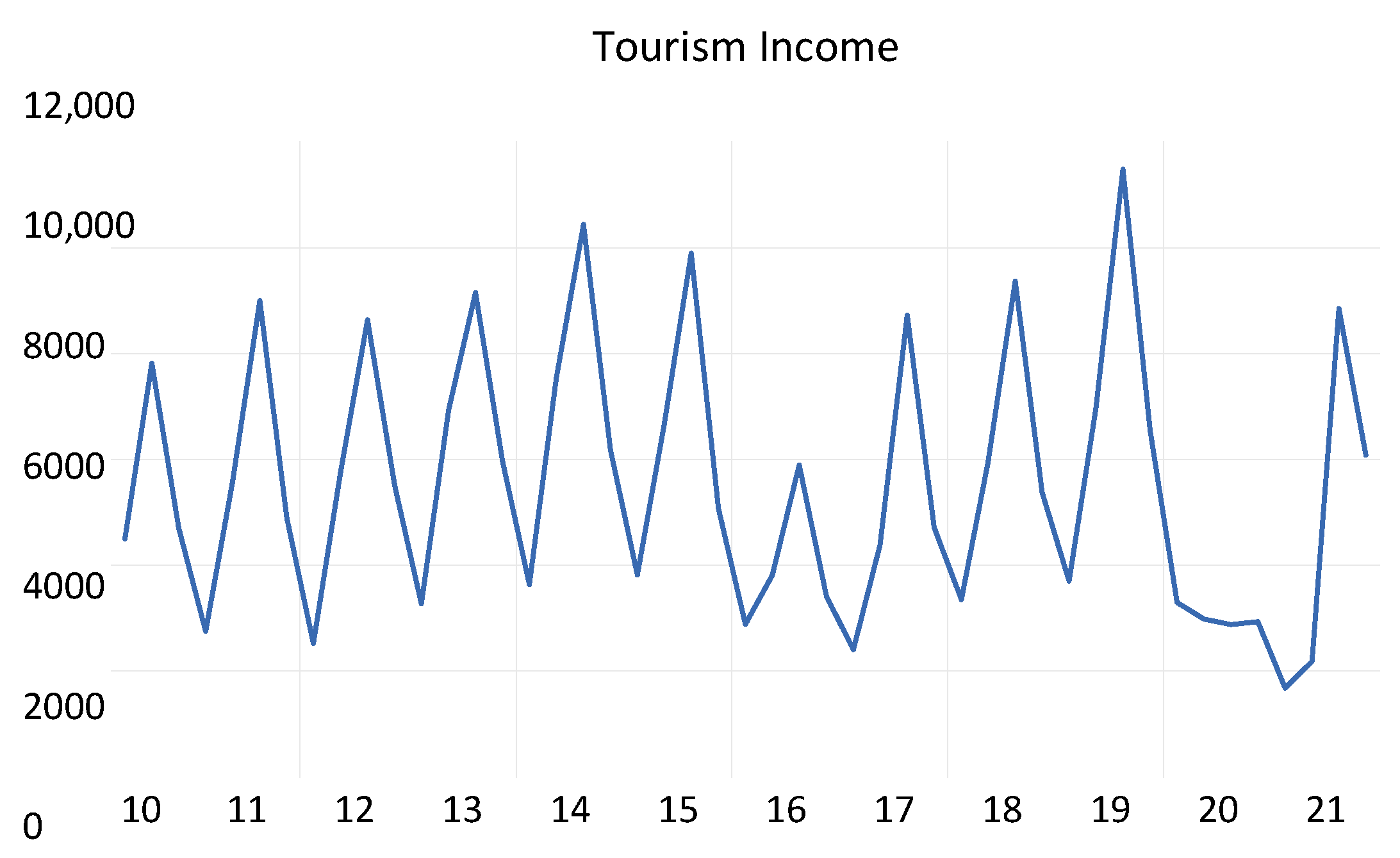 Sustainability 15 15924 g004