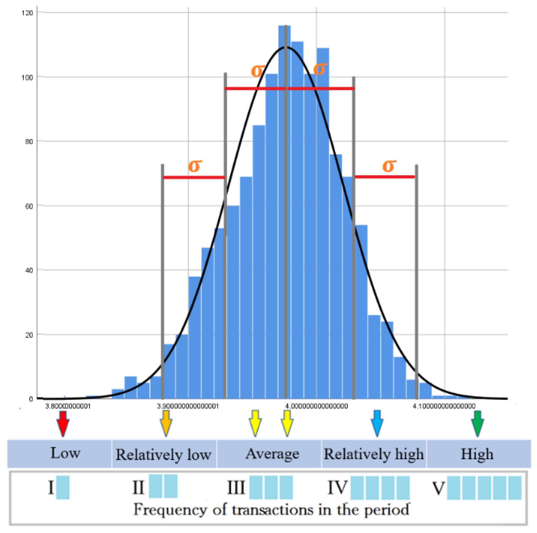 Sustainability 15 15928 g002