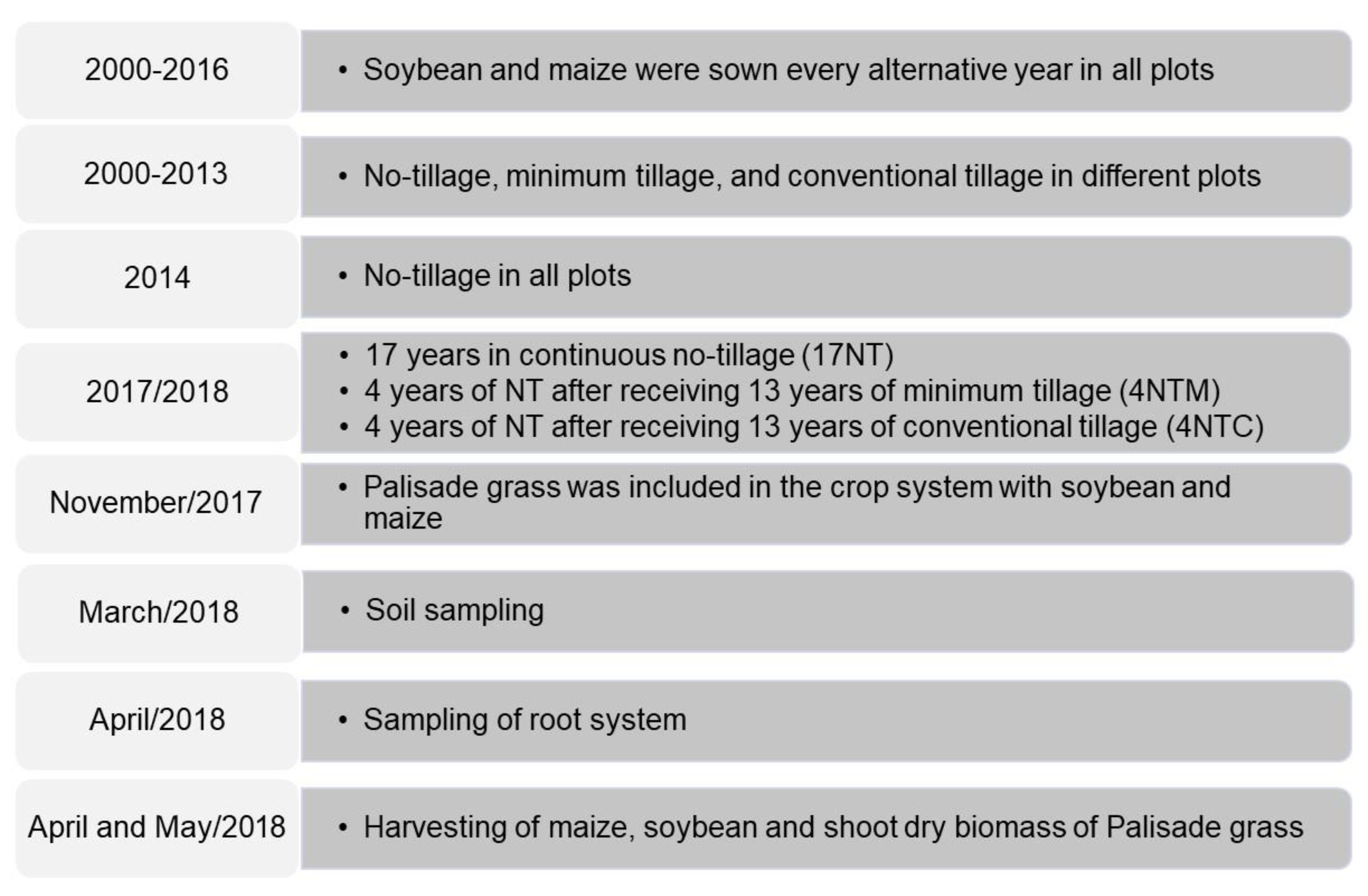 Sustainability 15 15936 g001