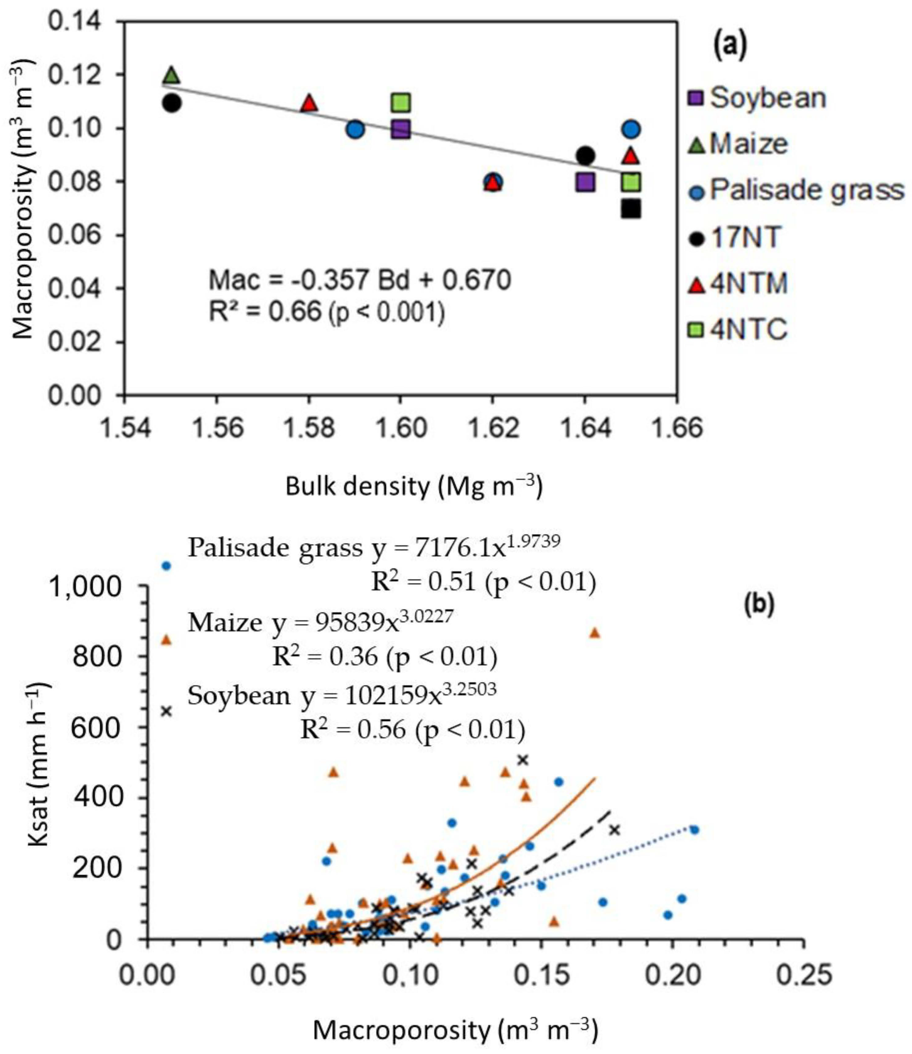 Sustainability 15 15936 g002