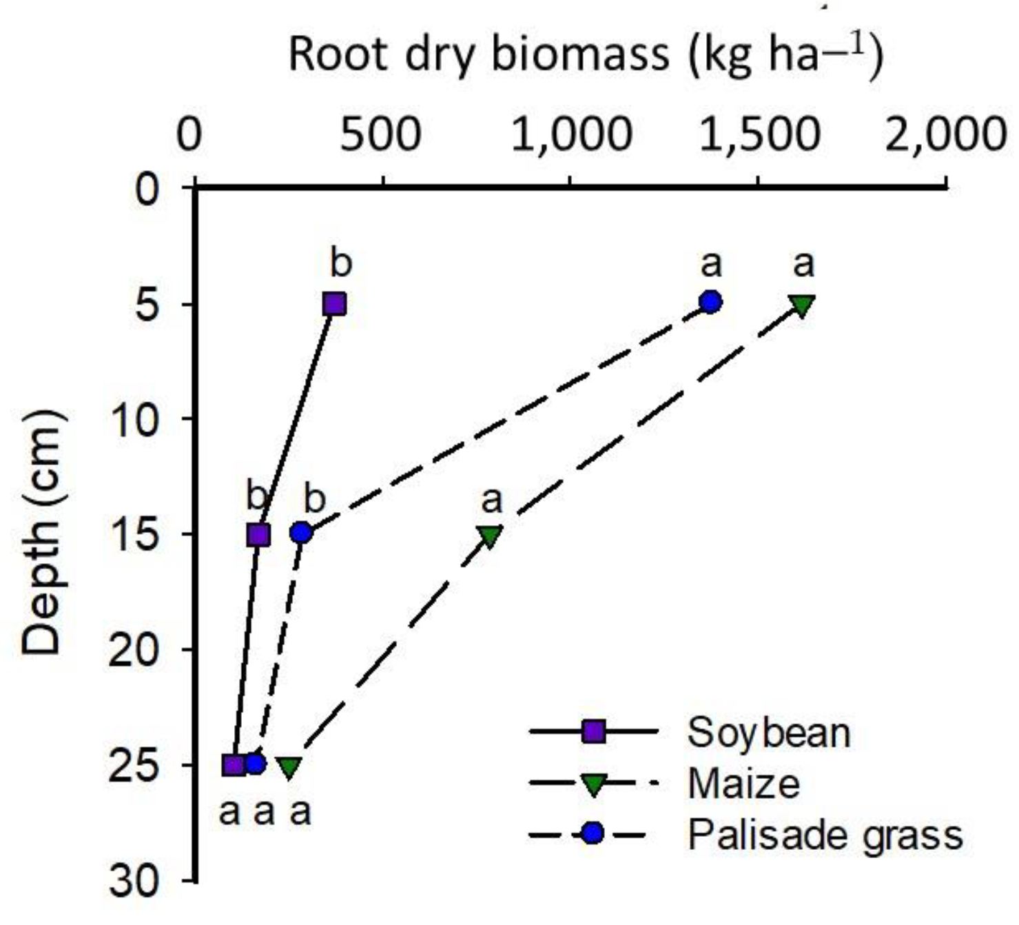 Sustainability 15 15936 g004