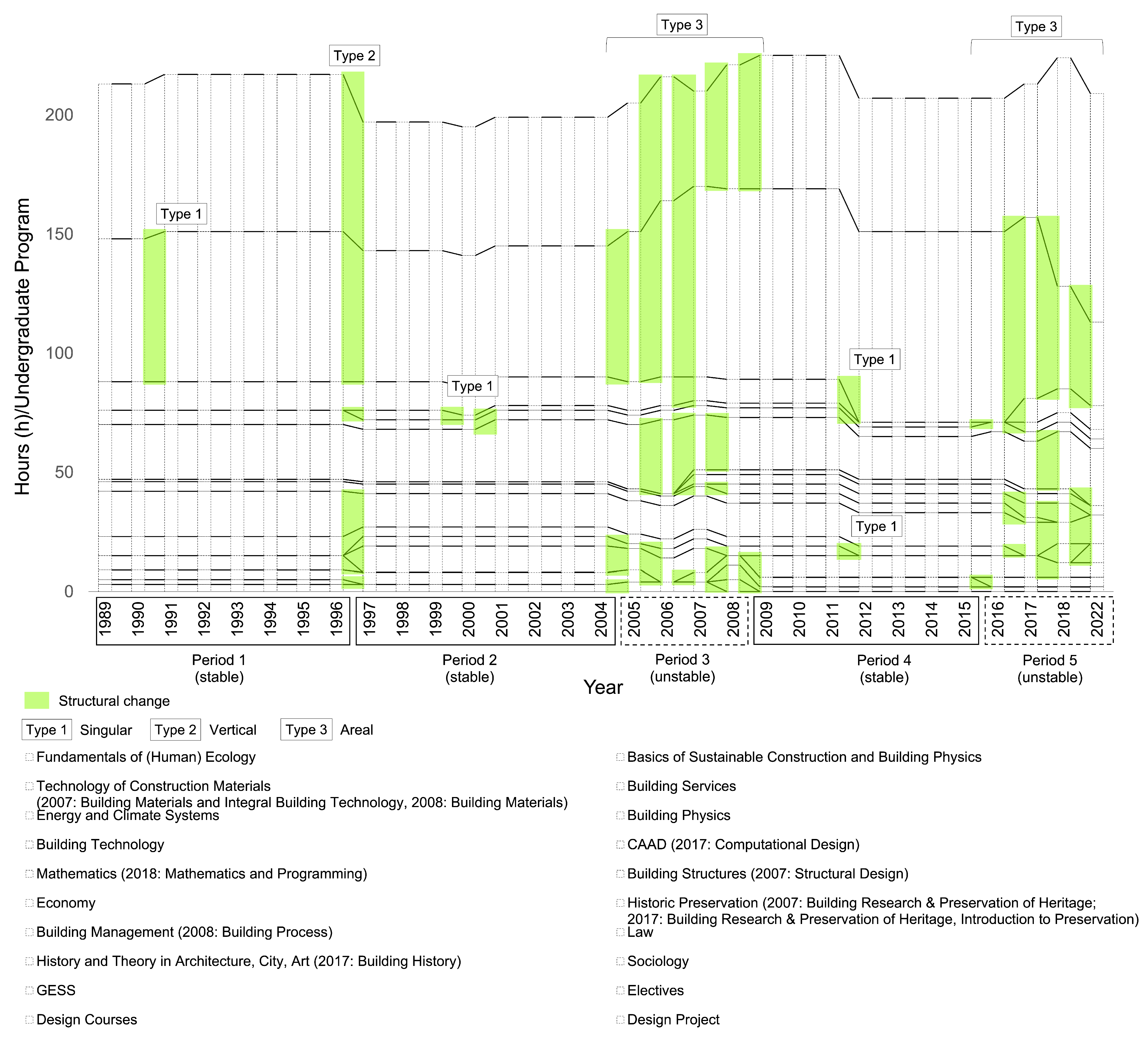 Sustainability 15 15949 g004