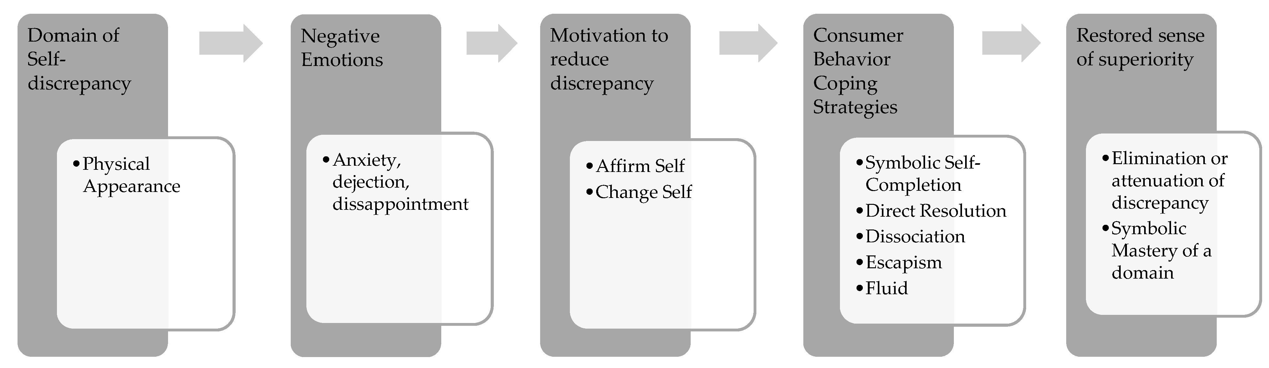 Sustainability 15 15950 g001