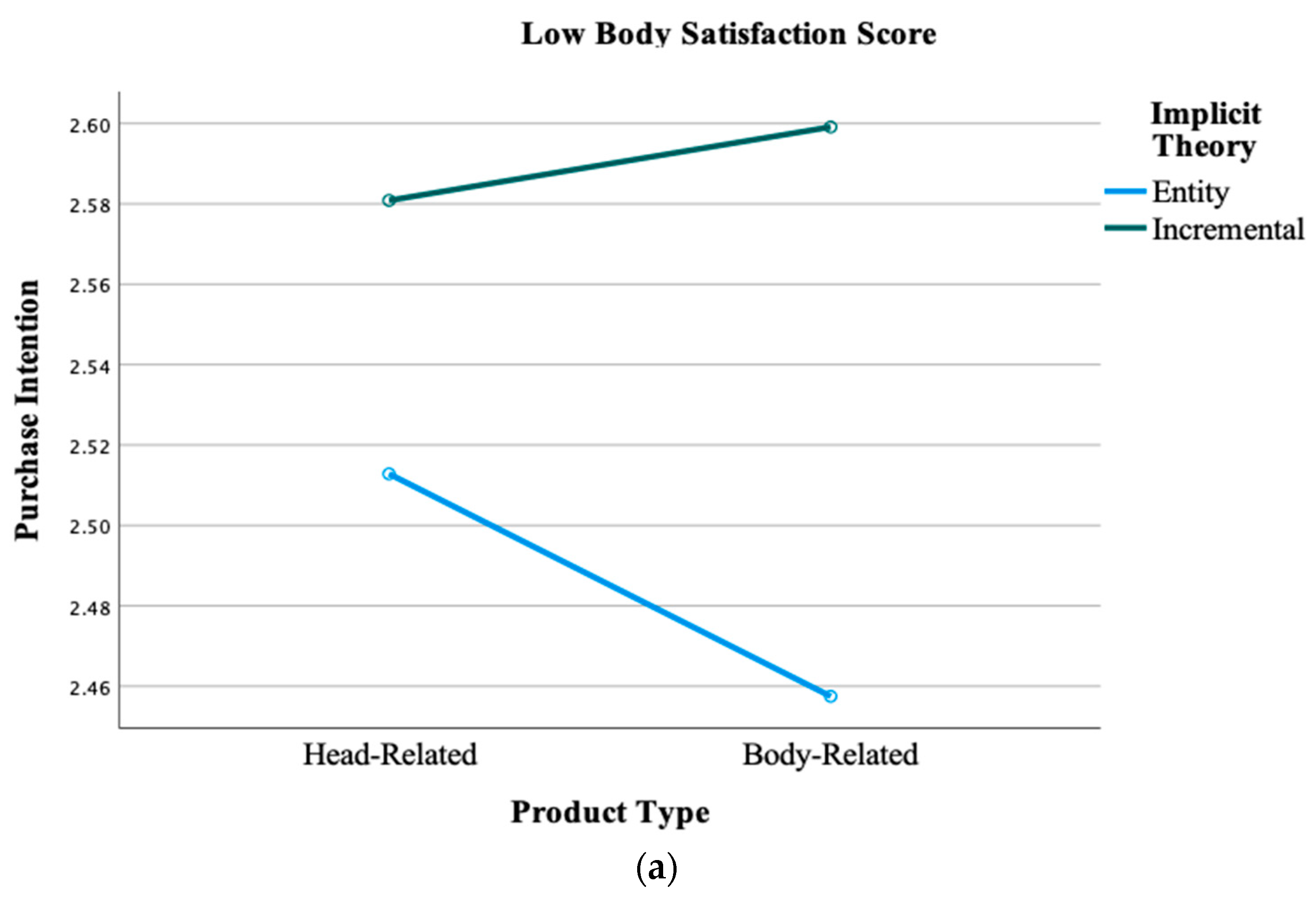 Sustainability 15 15950 g002a