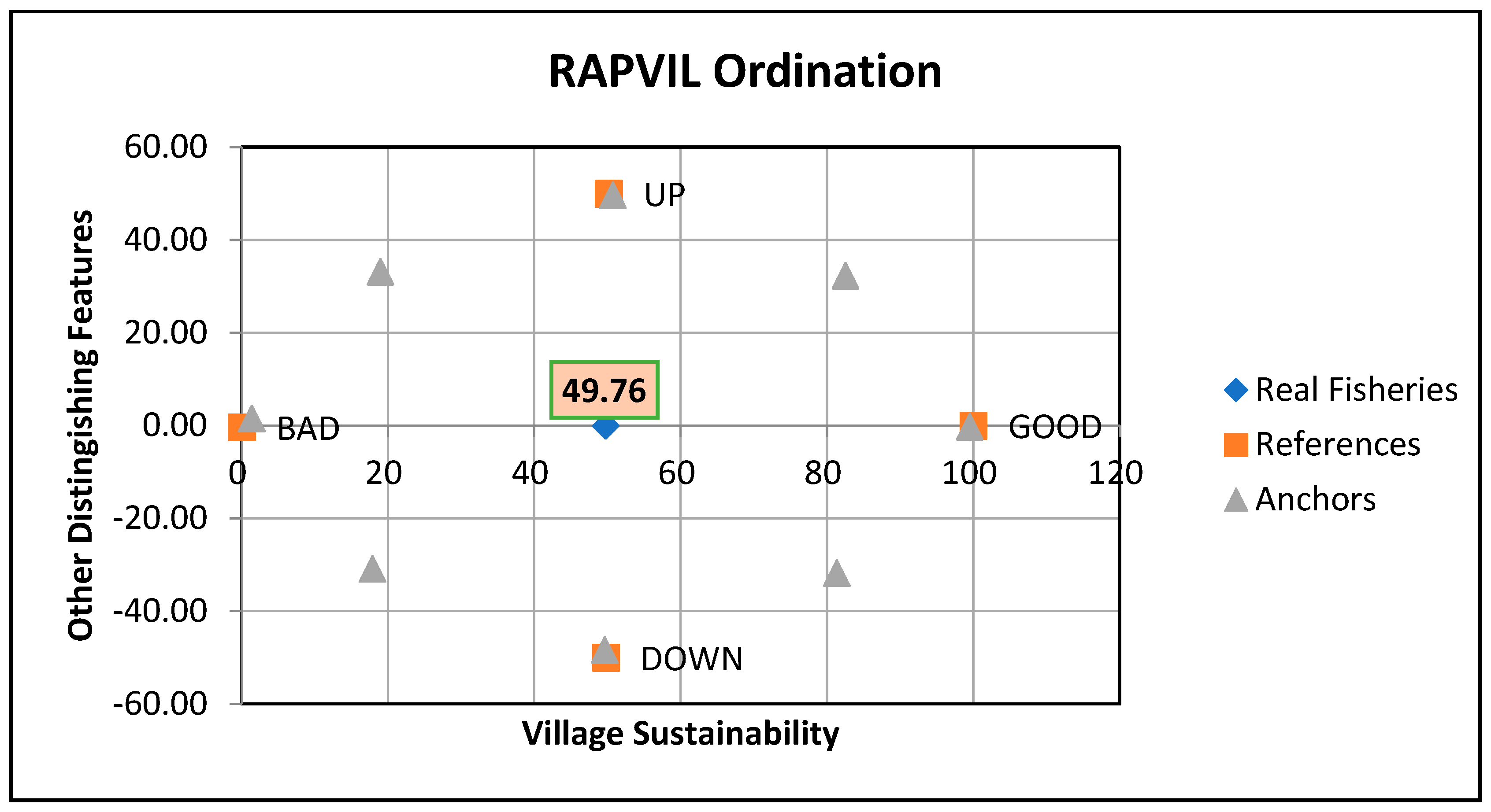 Sustainability 15 15951 g005