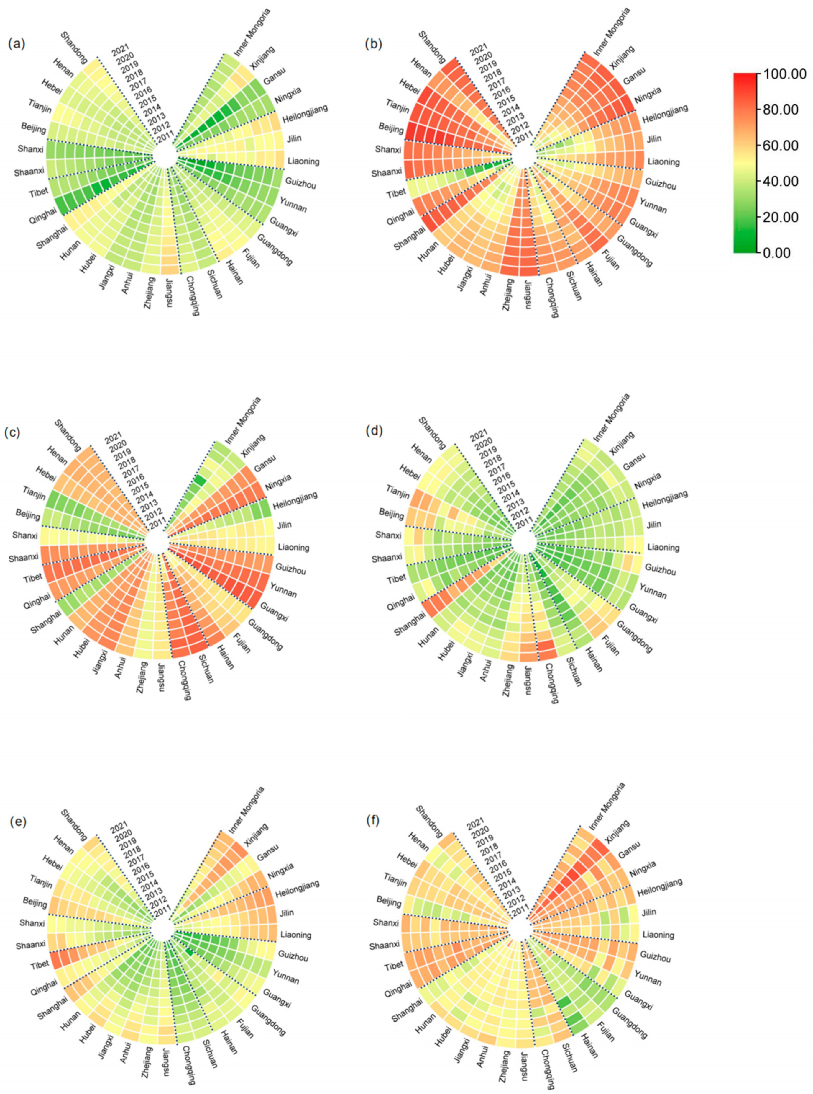 Sustainability 15 15959 g004