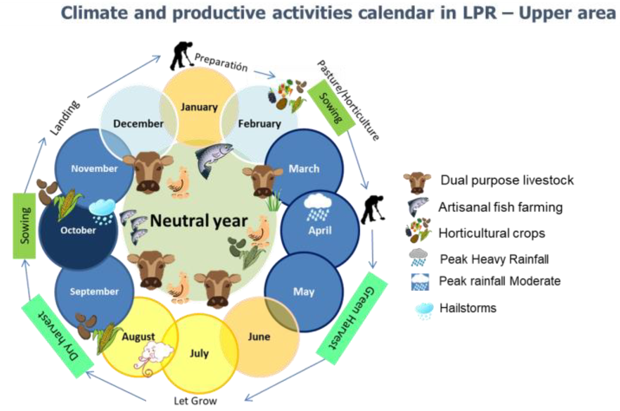 Sustainability 15 15965 g004