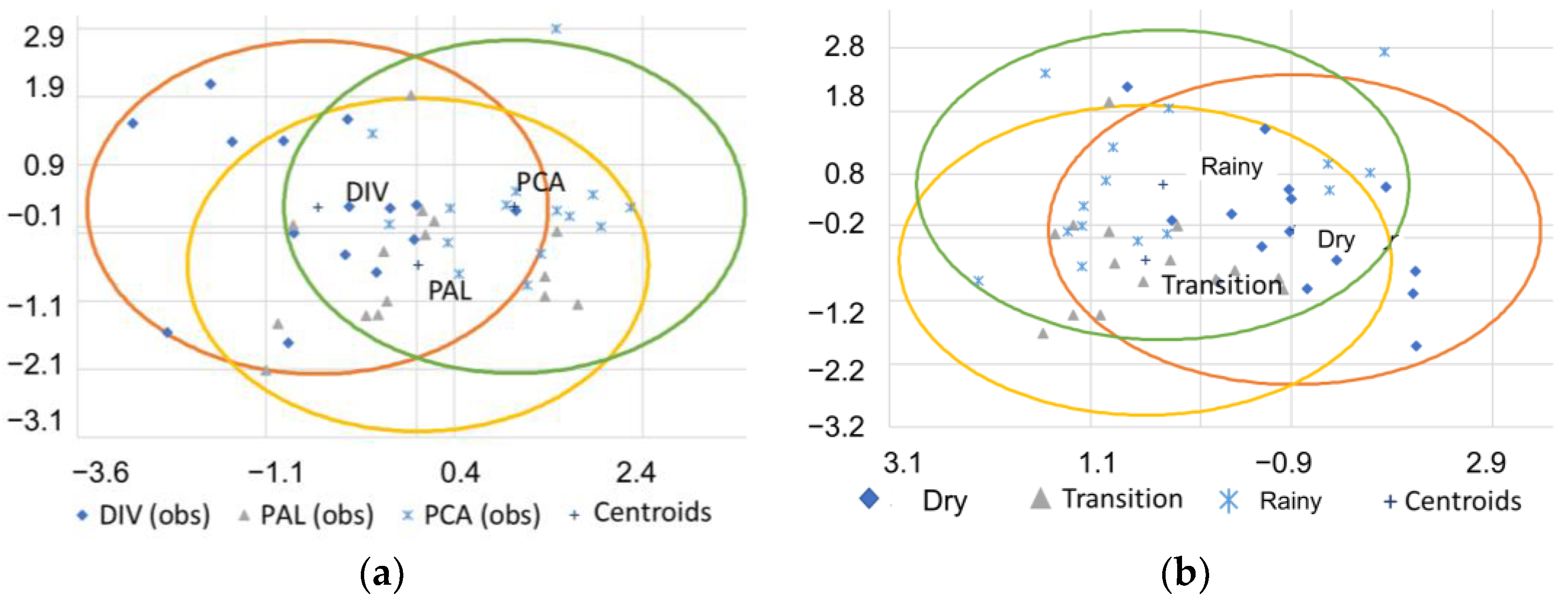 Sustainability 15 15965 g008