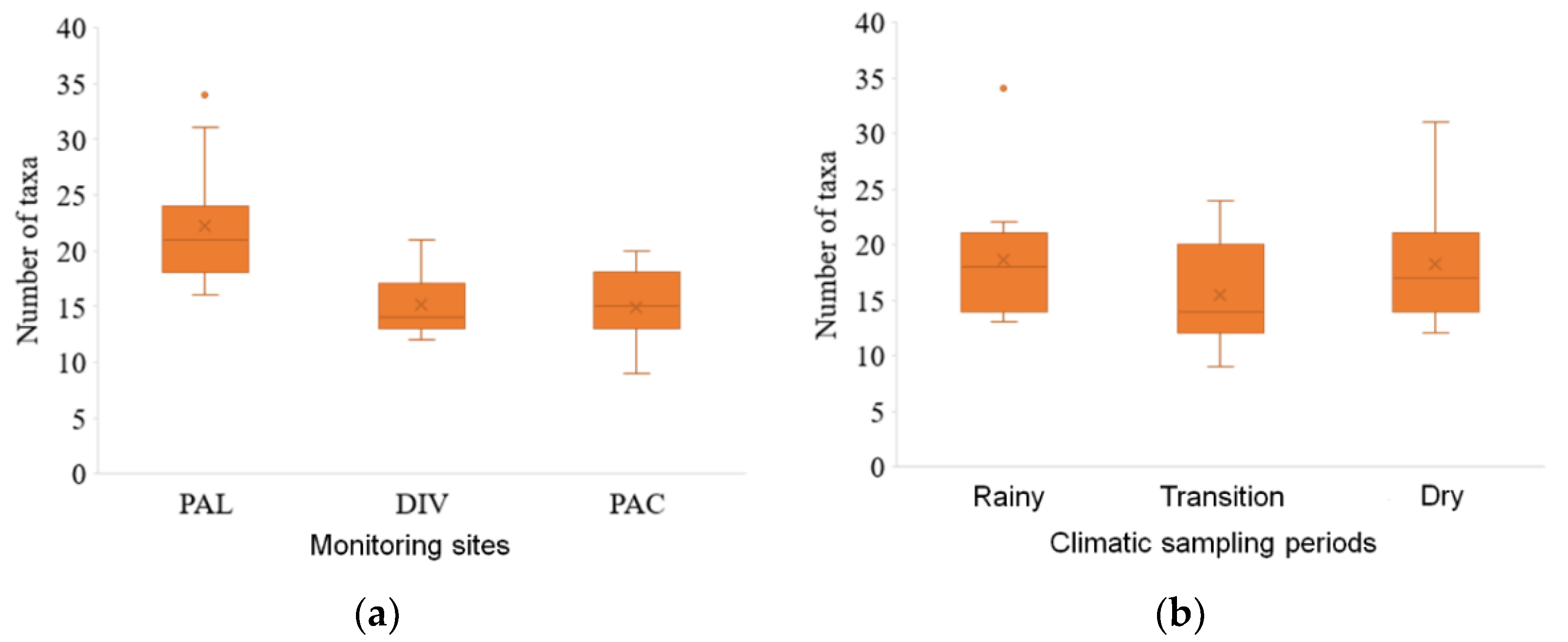 Sustainability 15 15965 g009