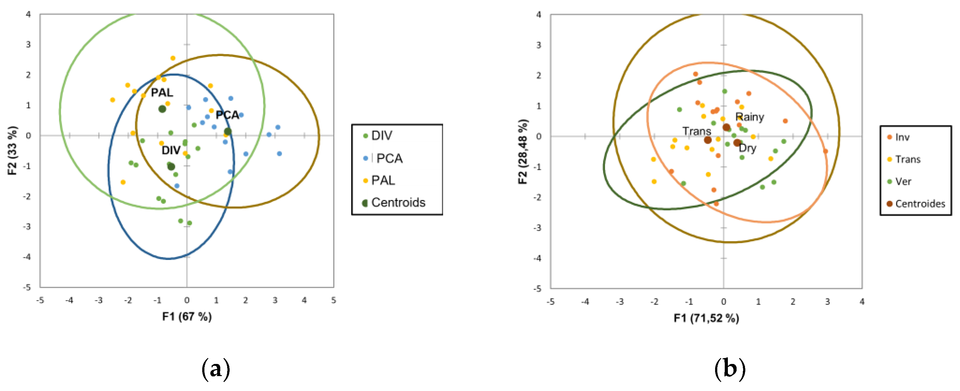 Sustainability 15 15965 g013