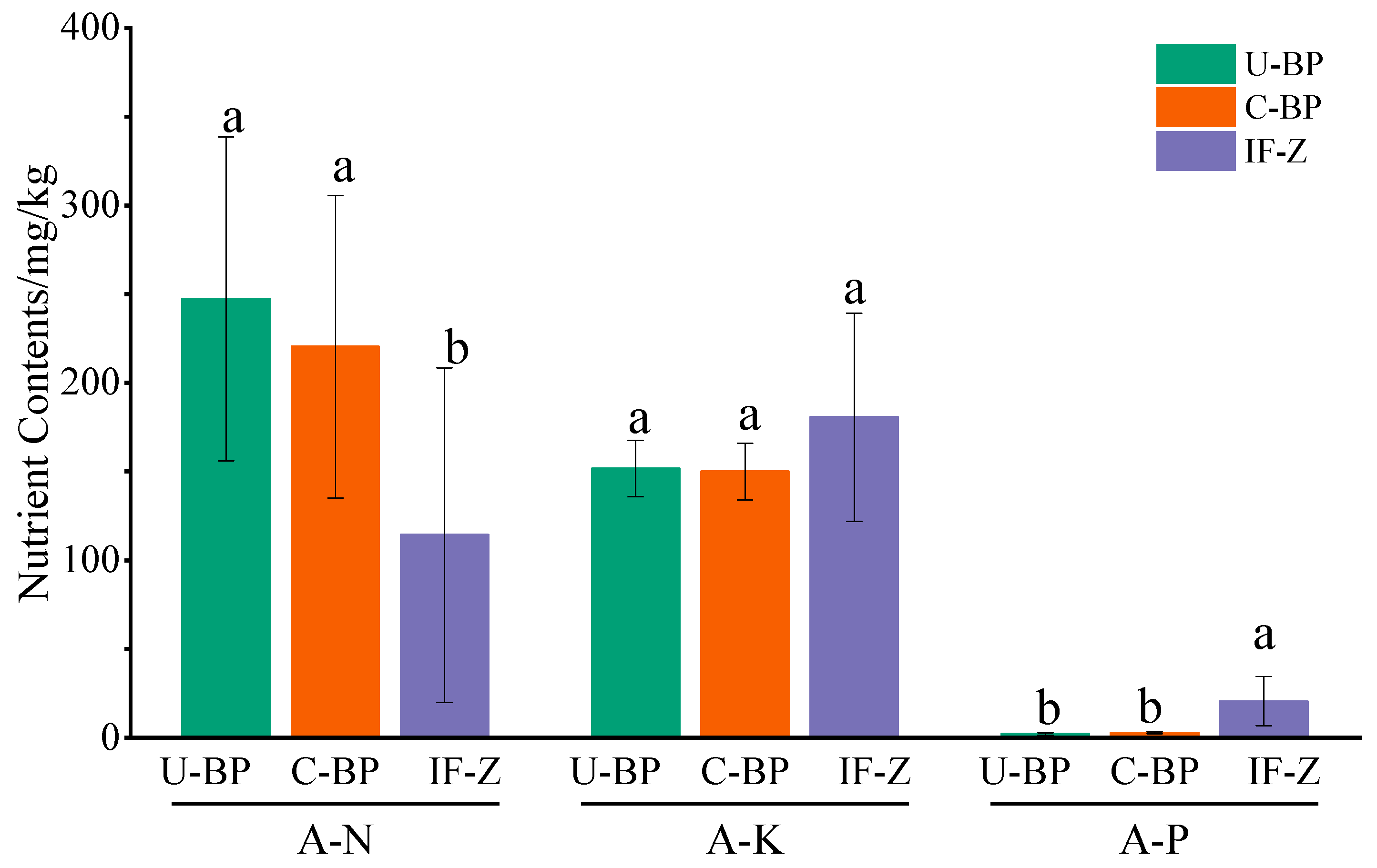 Sustainability 15 15980 g006