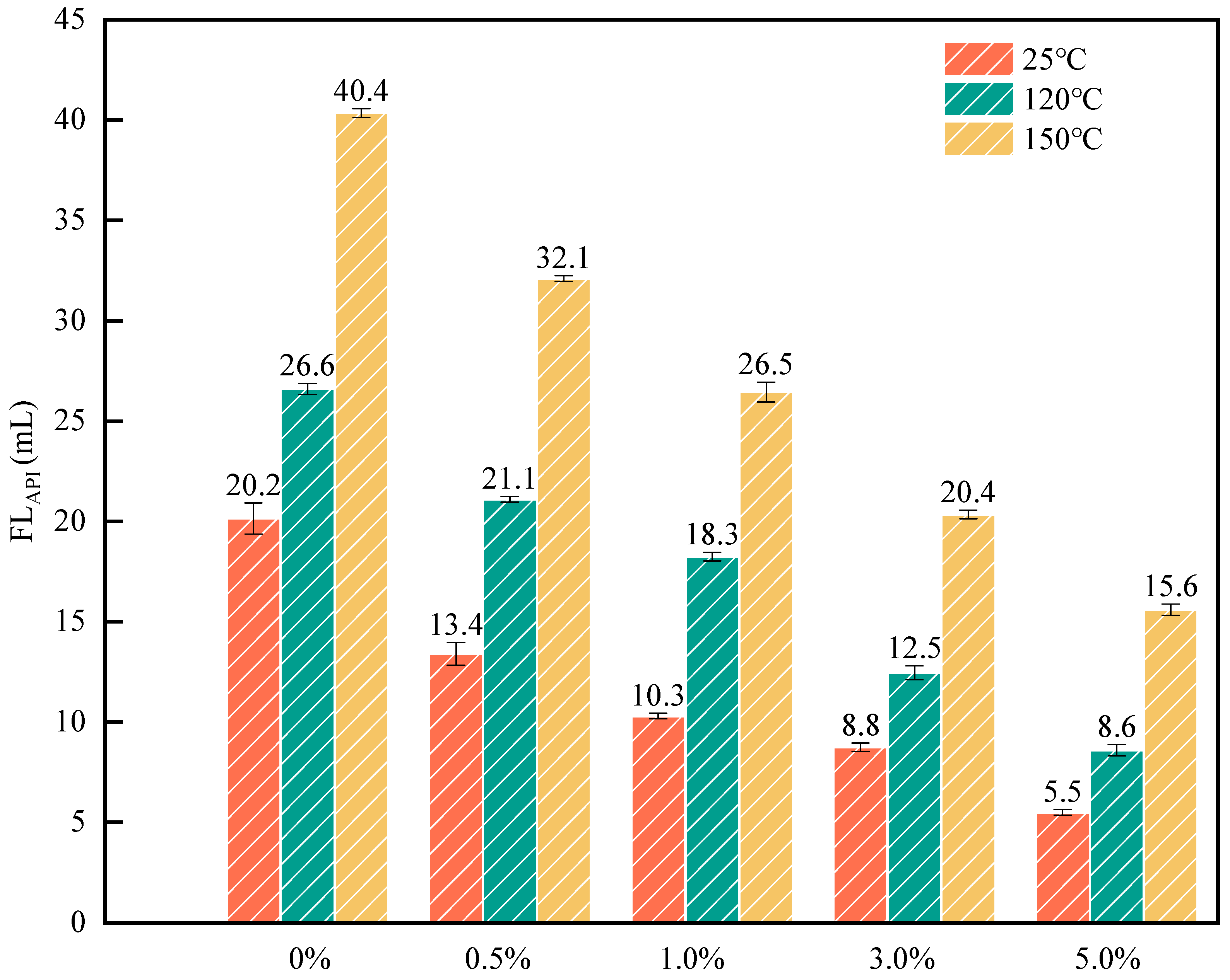 Sustainability 15 15993 g003