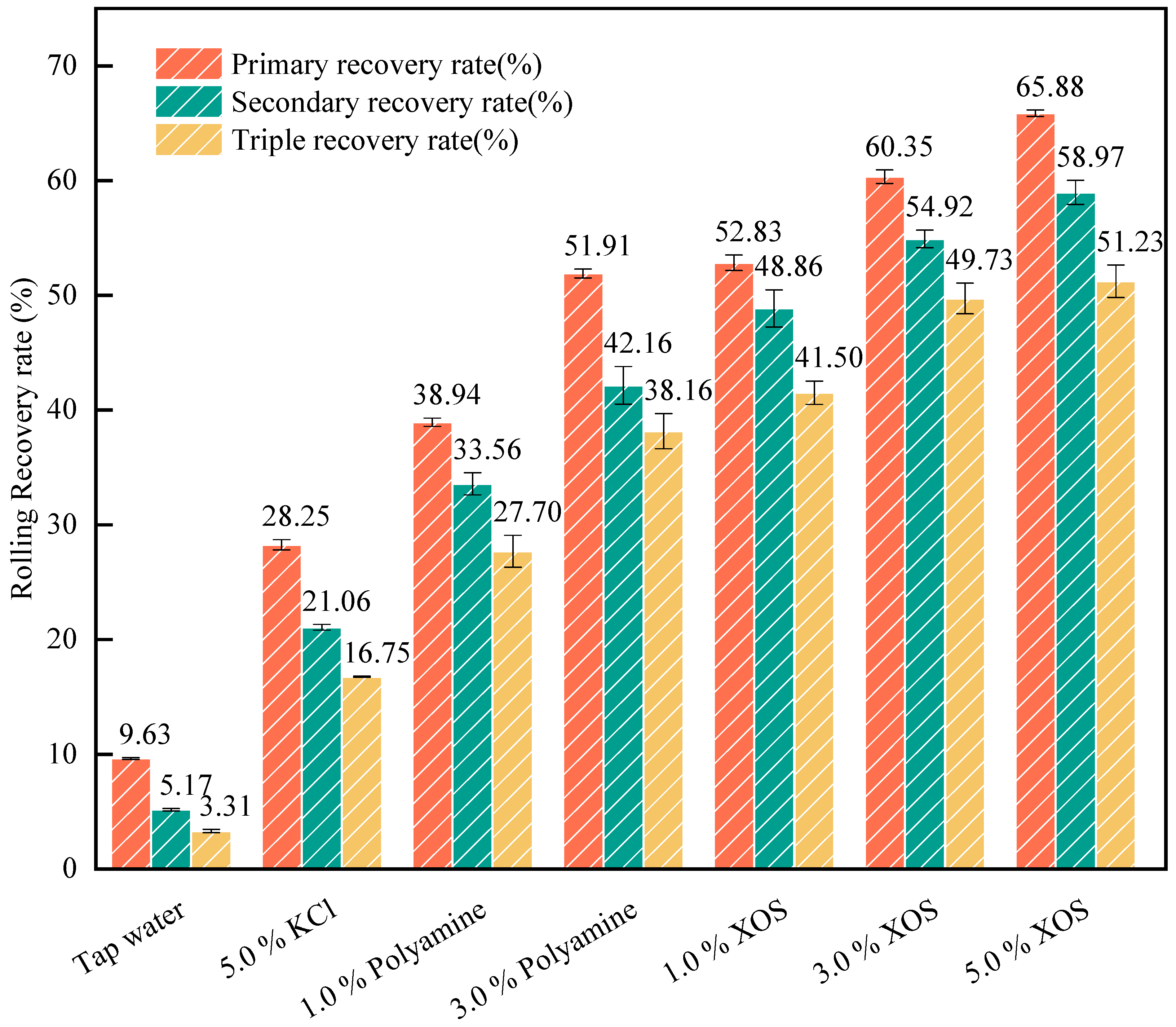 Sustainability 15 15993 g004