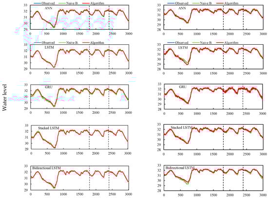 Sustainability 15 16008 g0a1