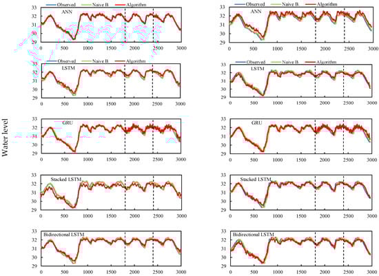 Sustainability 15 16008 g0a2
