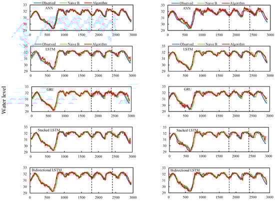 Sustainability 15 16008 g0a3