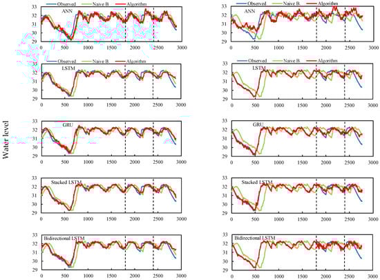 Sustainability 15 16008 g0a4