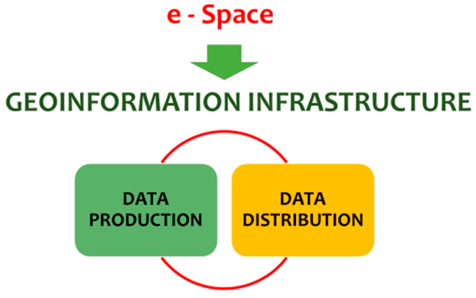 Sustainability 15 16009 g001