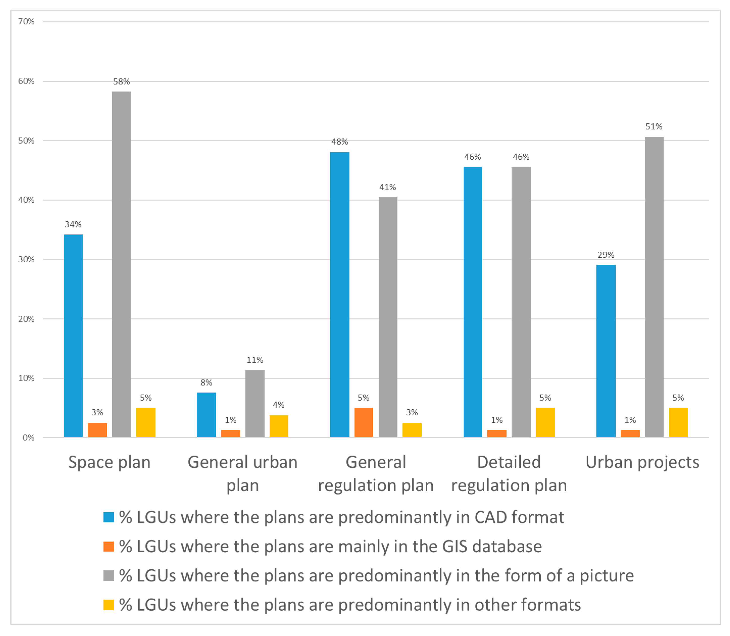 Sustainability 15 16009 g003