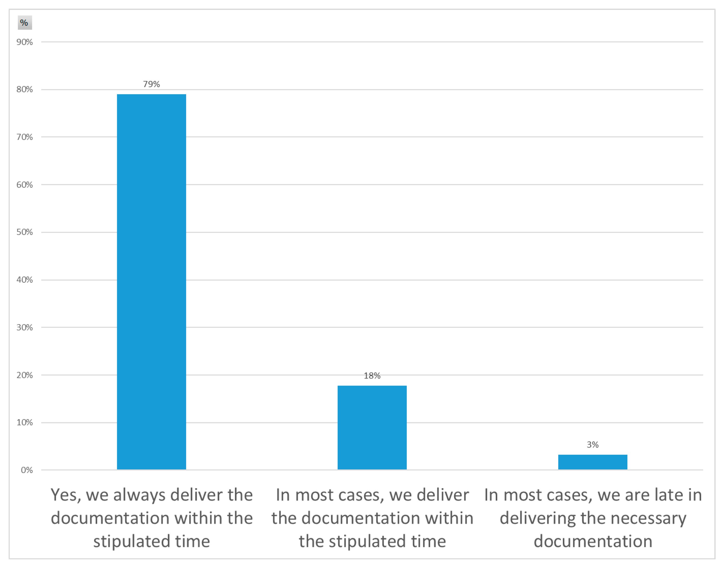 Sustainability 15 16009 g004