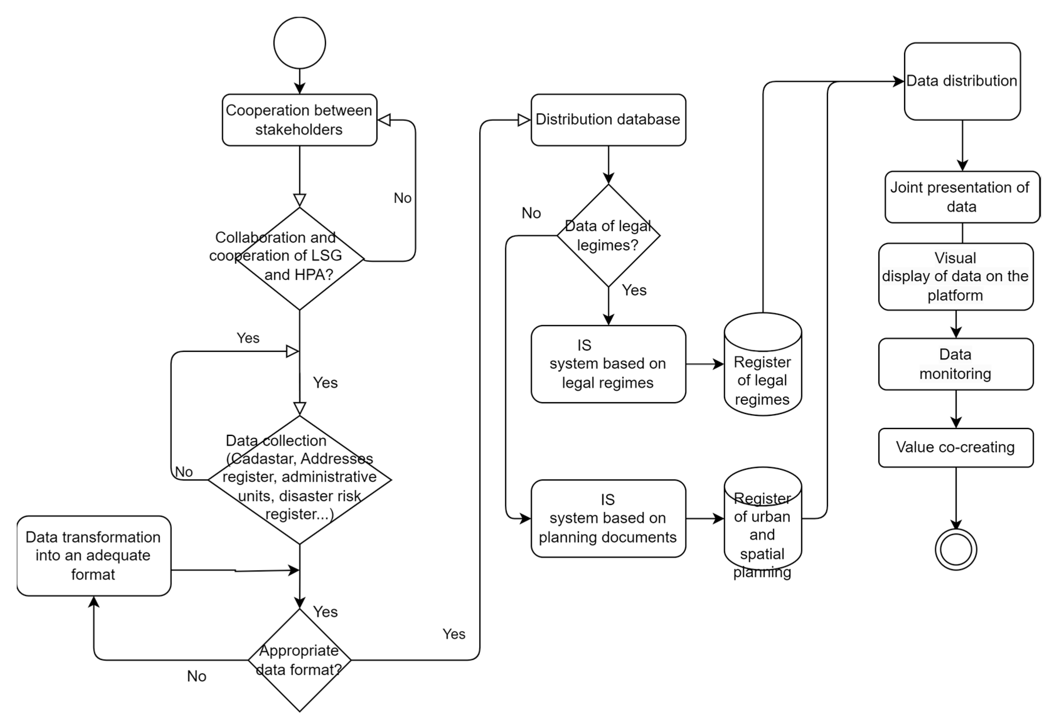 Sustainability 15 16009 g010