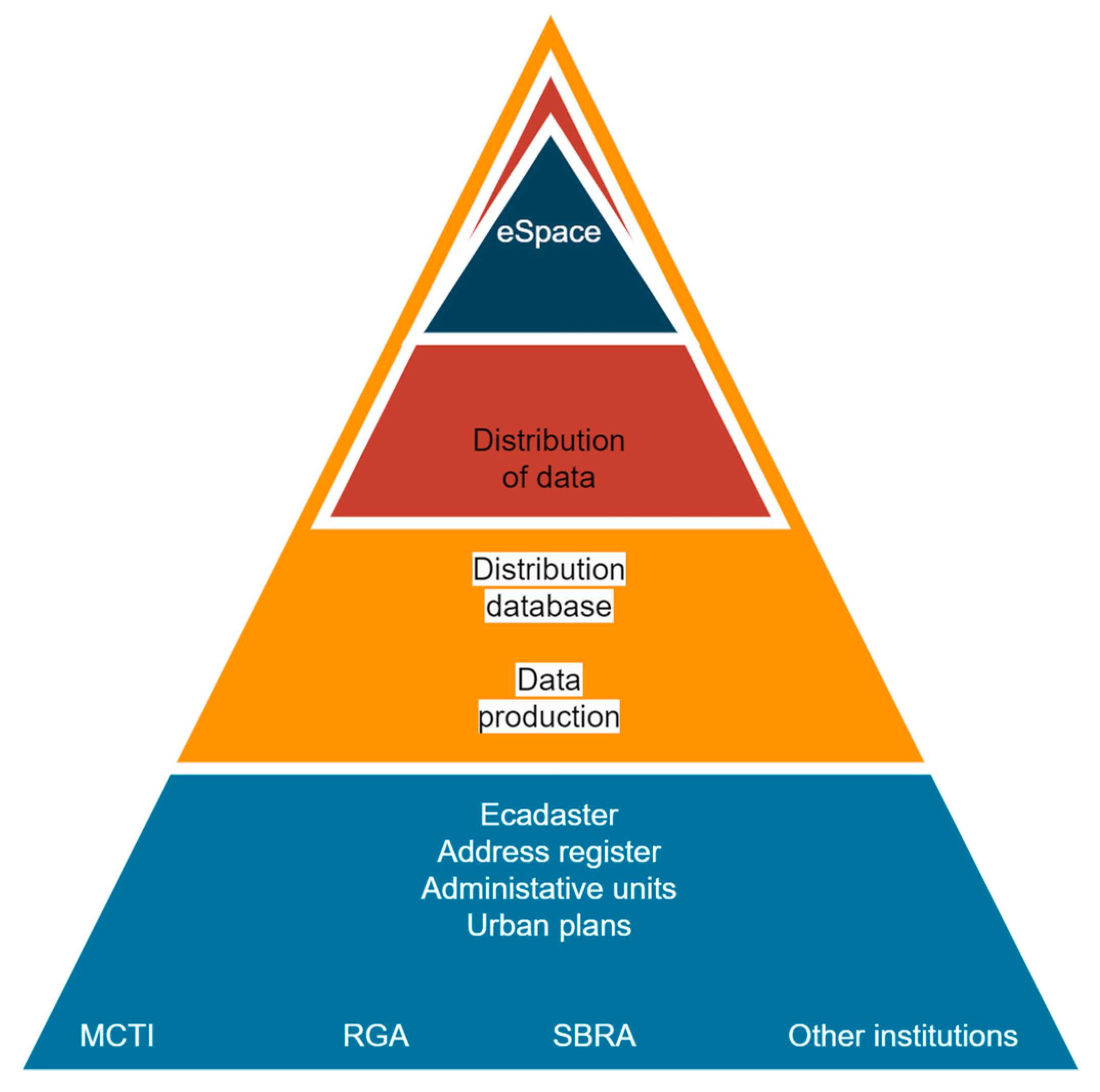 Sustainability 15 16009 g012
