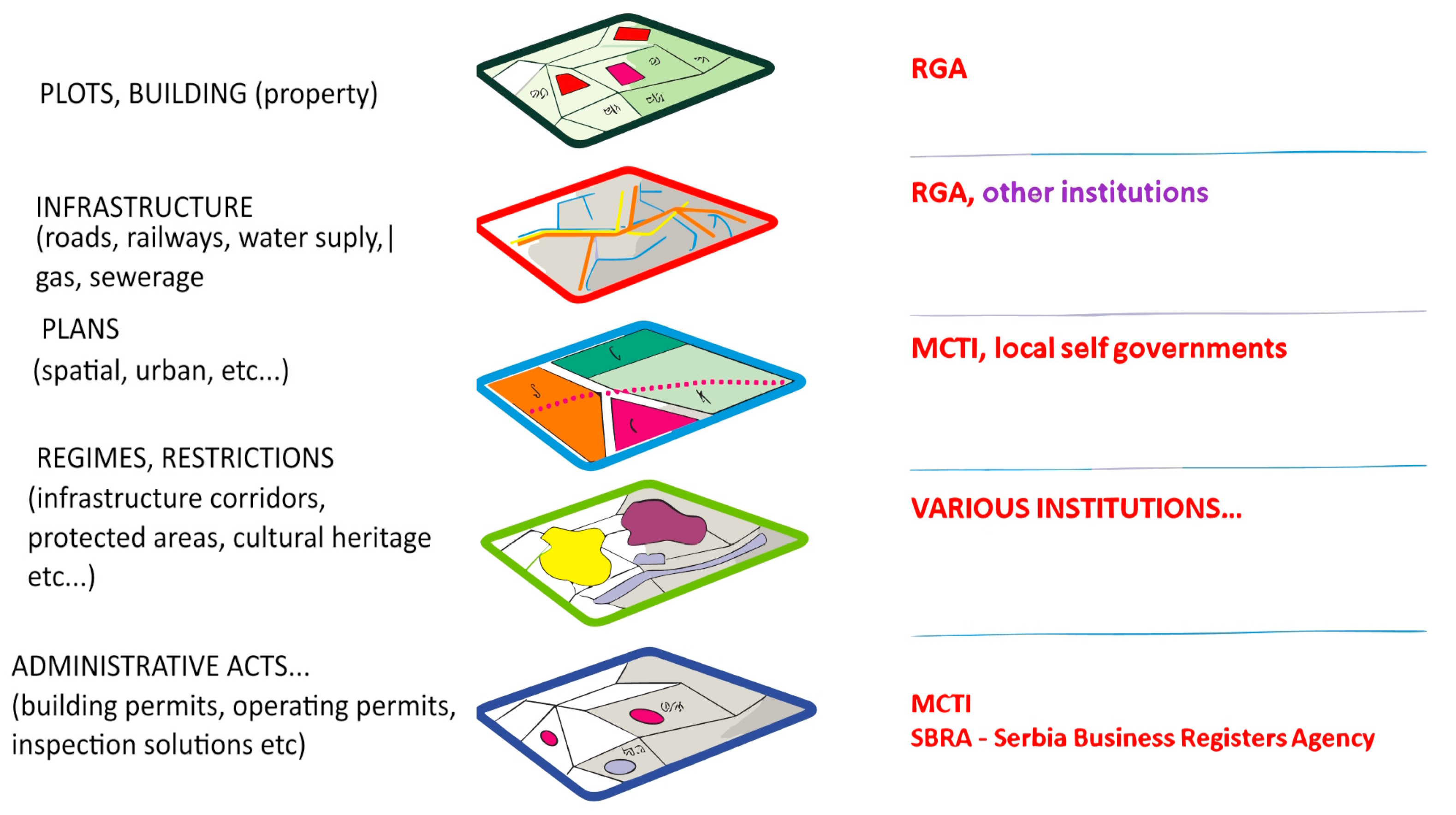 Sustainability 15 16009 g013