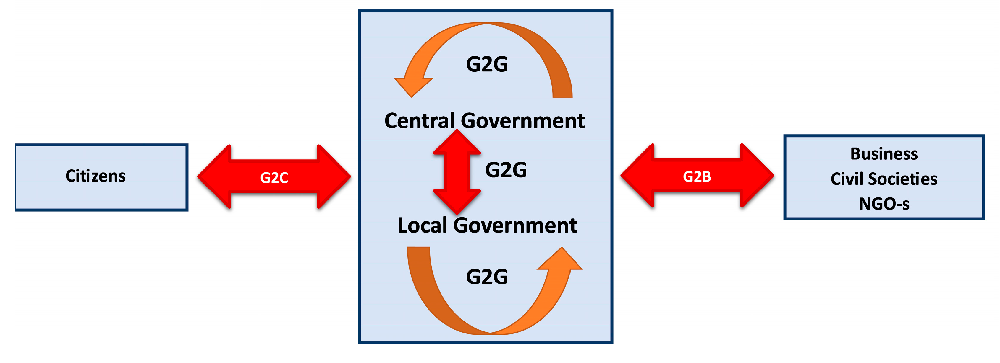 Sustainability 15 16009 g015