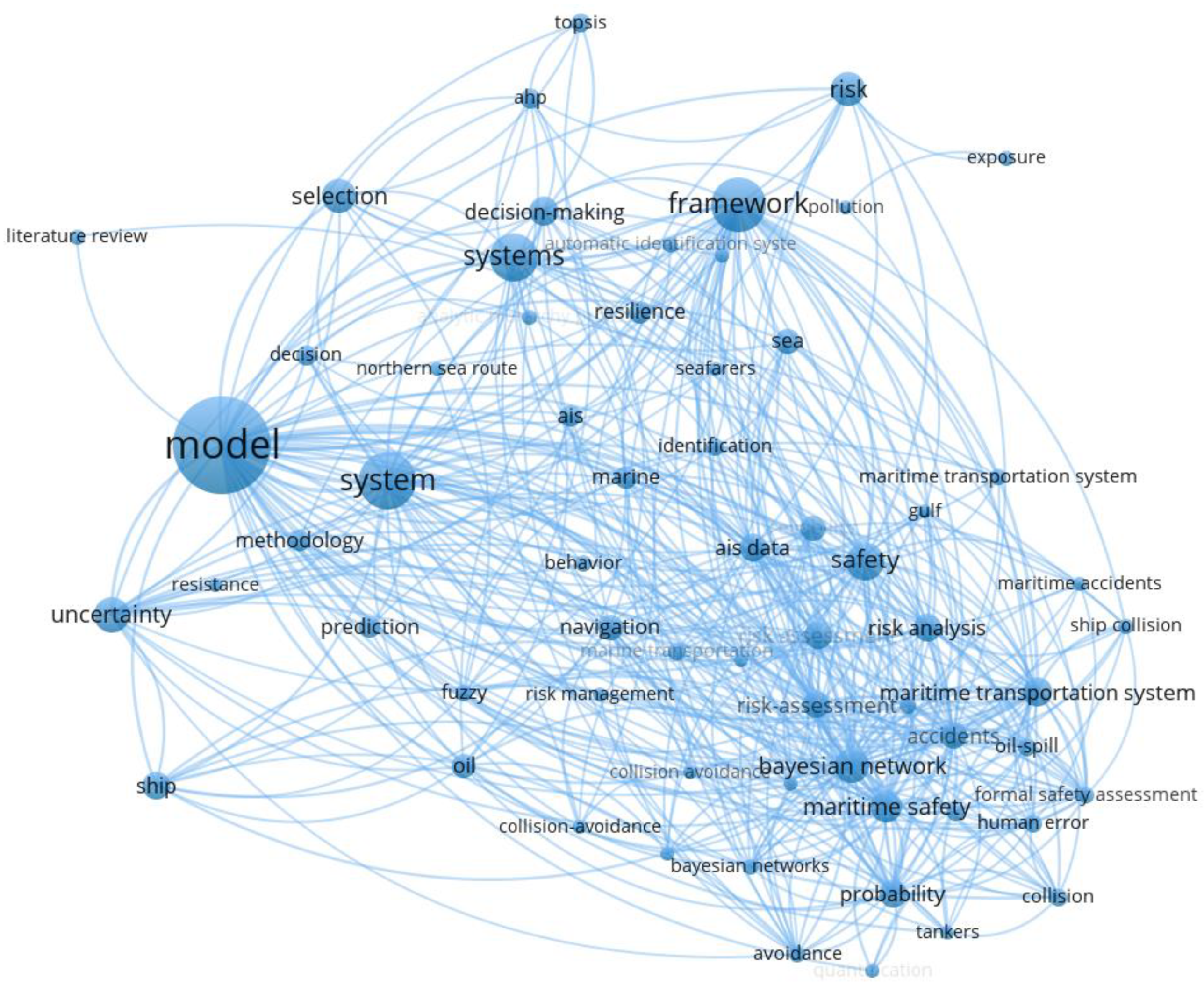 Sustainability 15 16014 g008