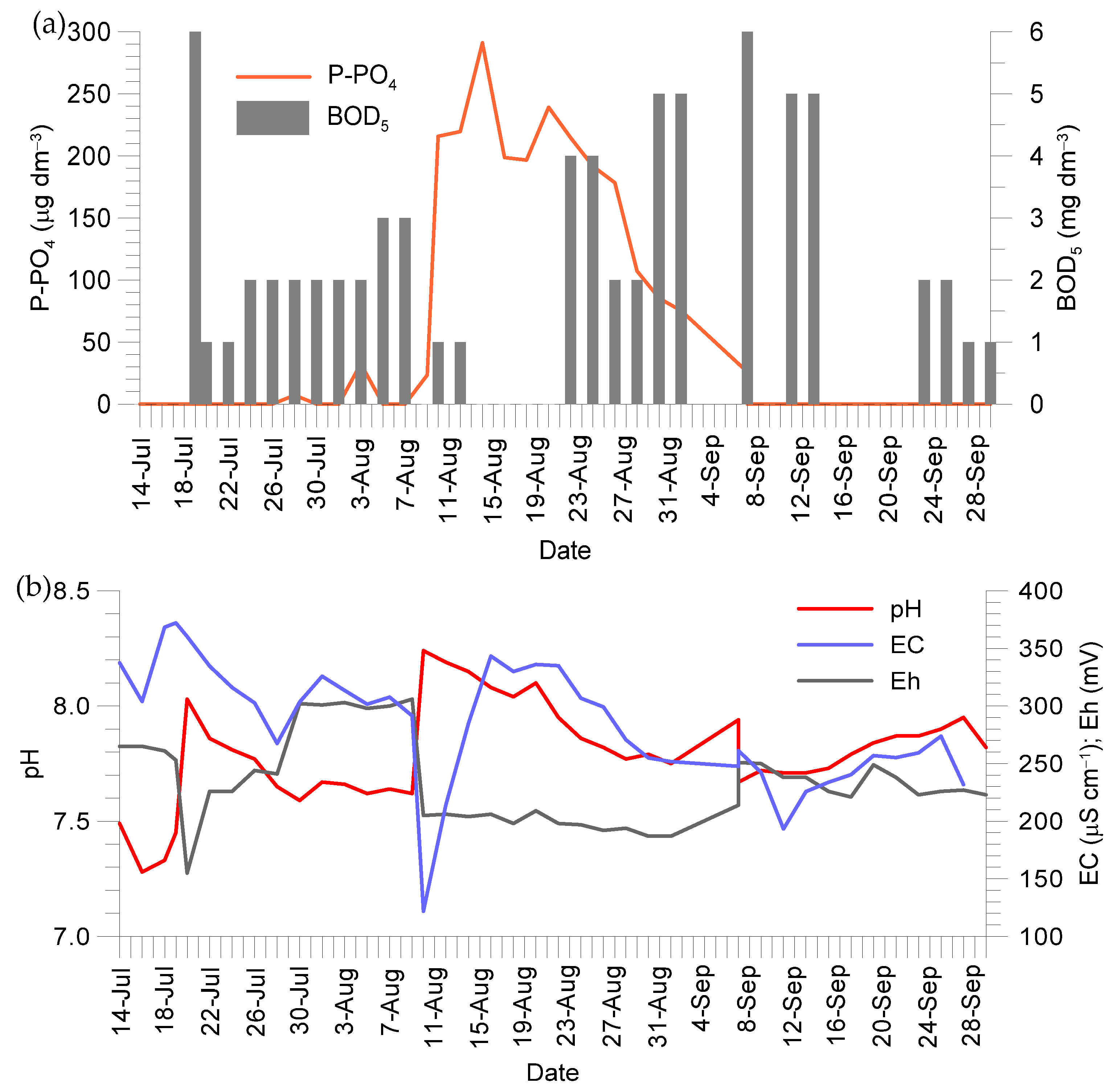 Sustainability 15 16018 g006