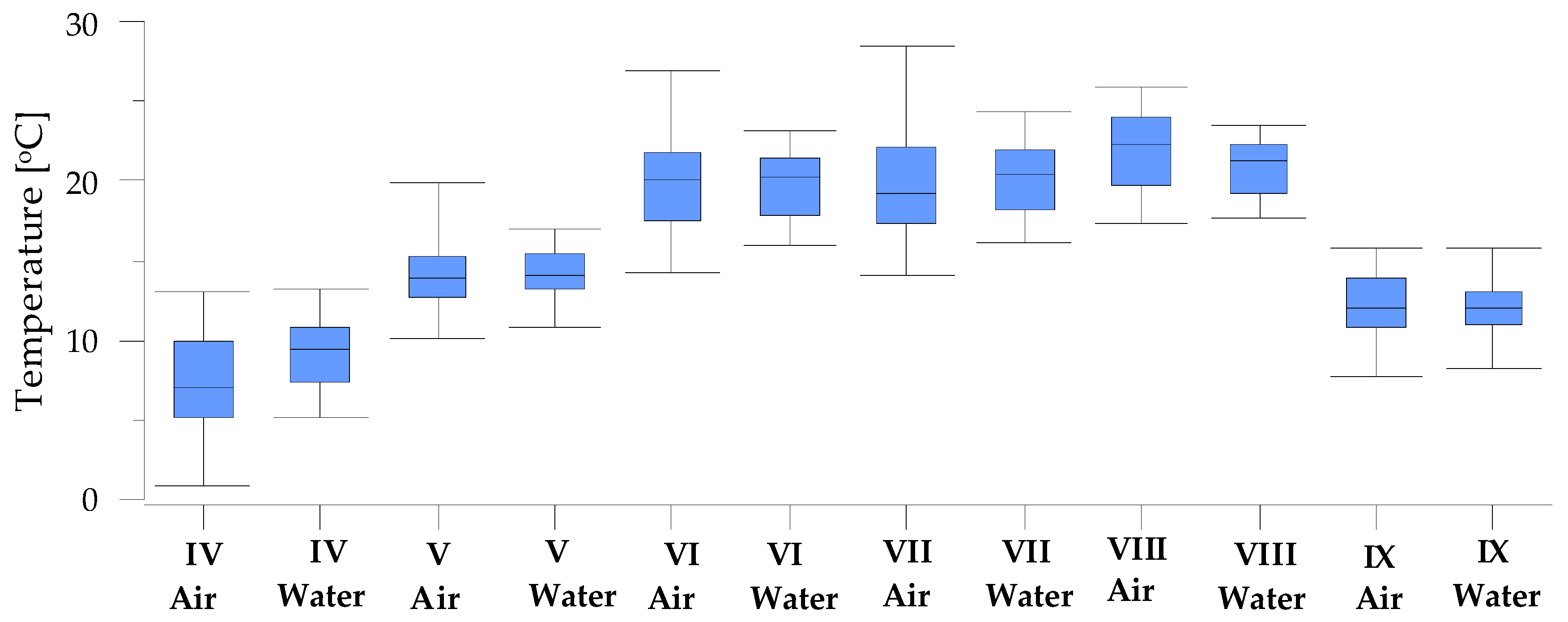 Sustainability 15 16018 g008
