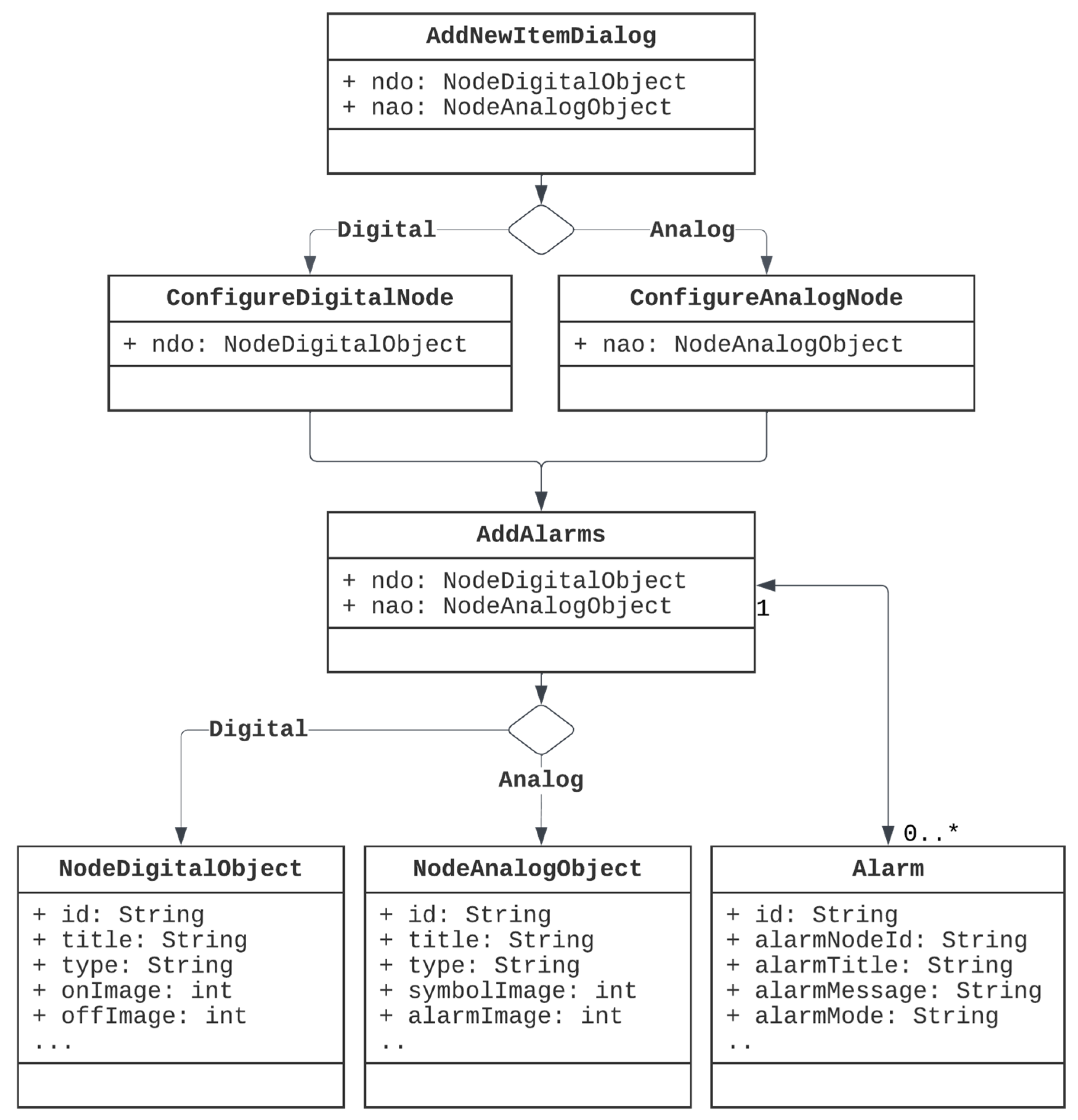 Sustainability 15 16022 g003