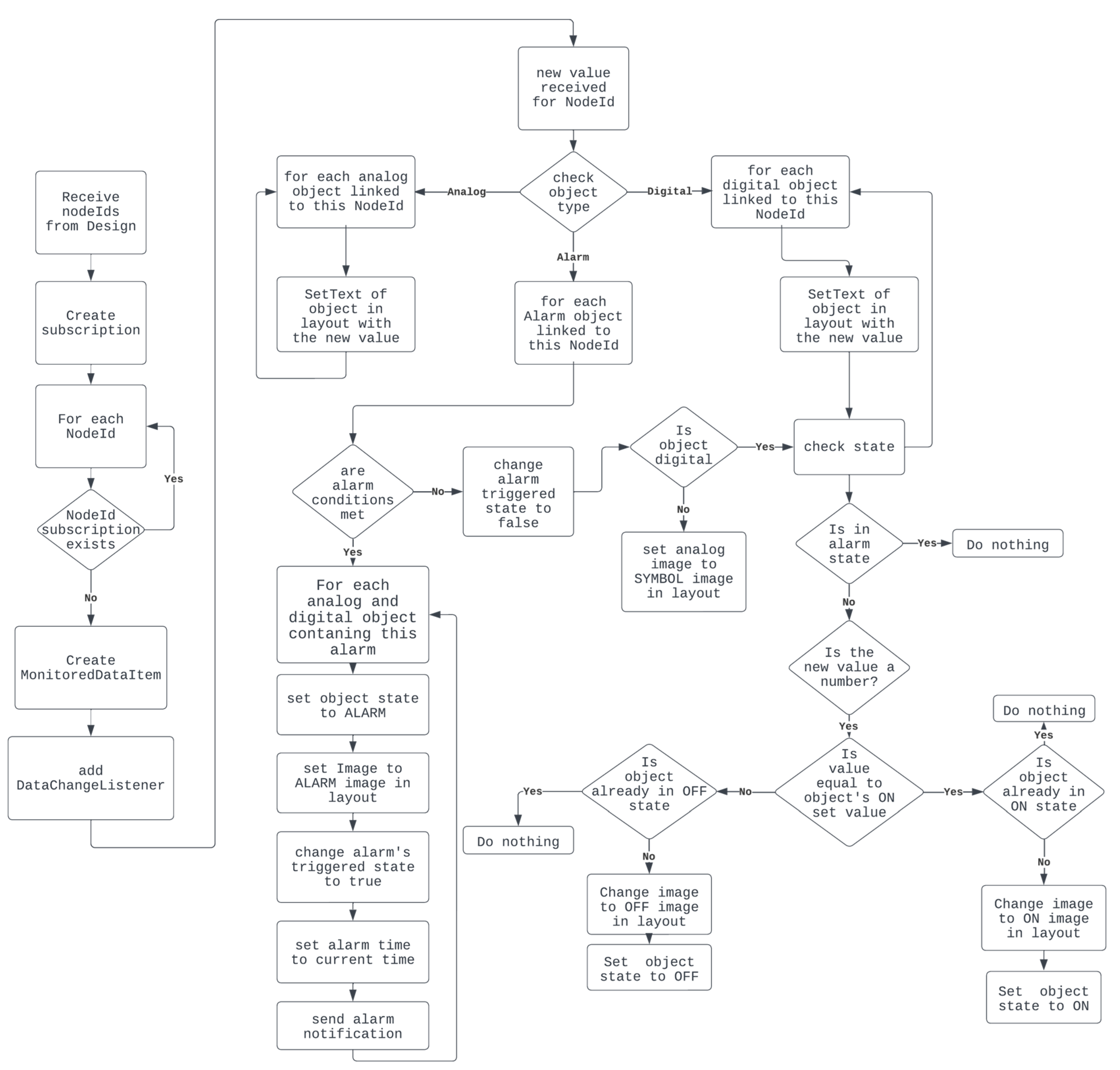 Sustainability 15 16022 g008