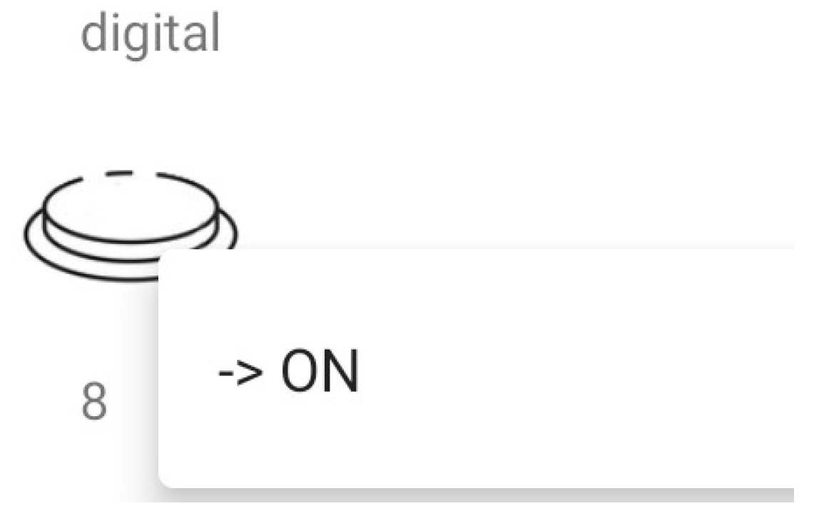 Sustainability 15 16022 g009