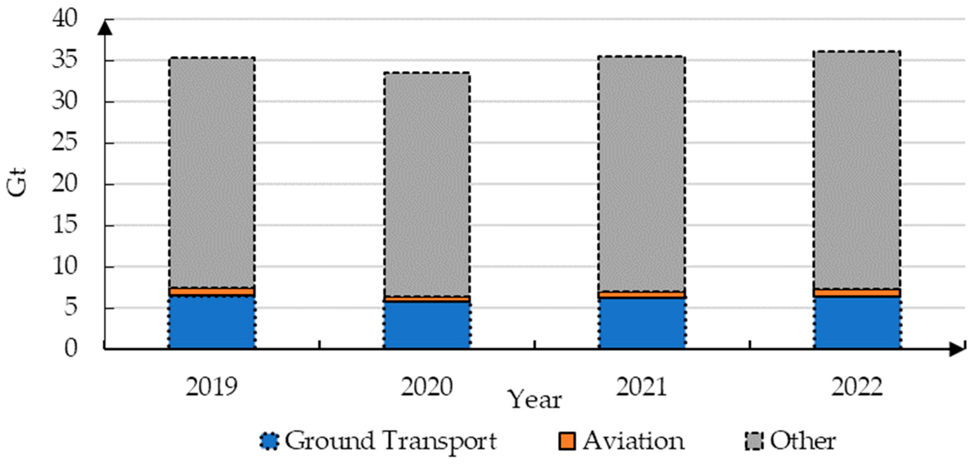 Sustainability 15 16025 g001