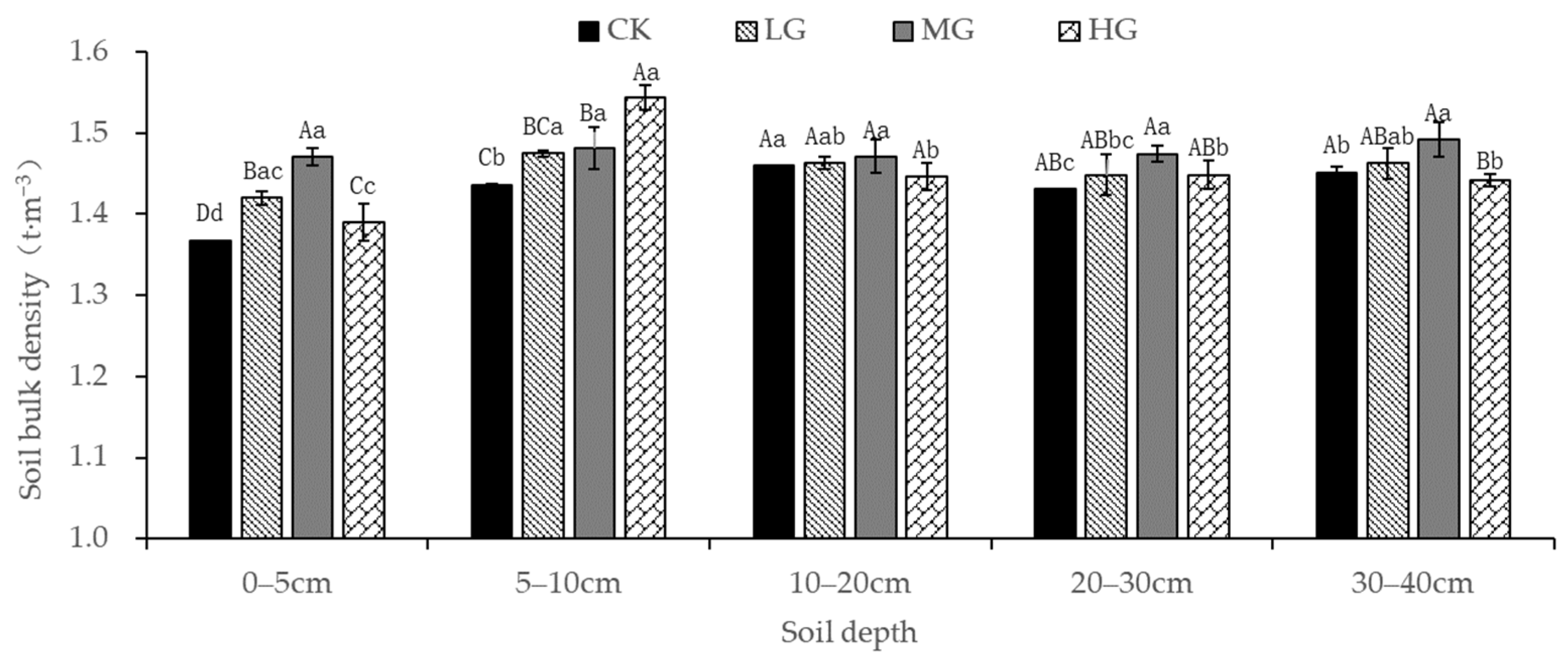 Sustainability 15 16028 g002
