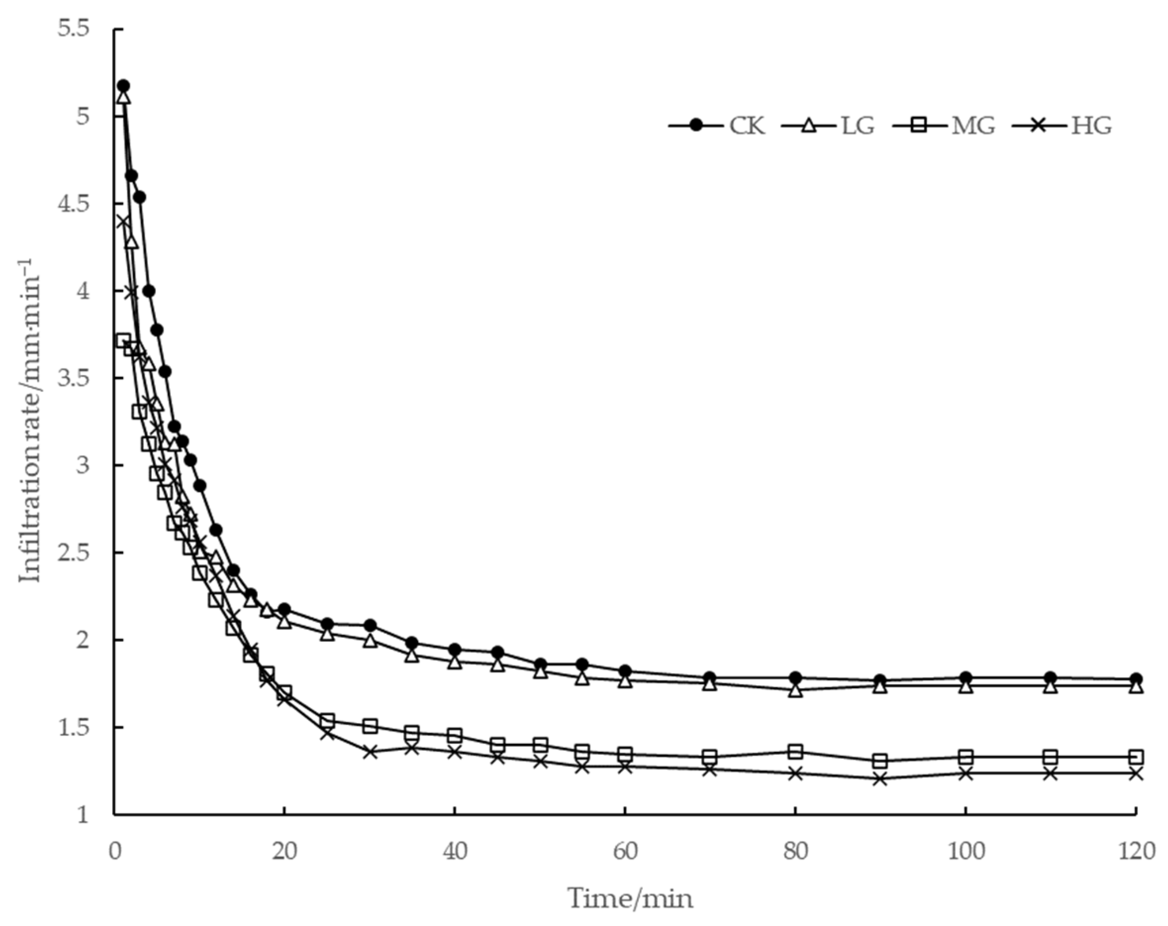 Sustainability 15 16028 g003