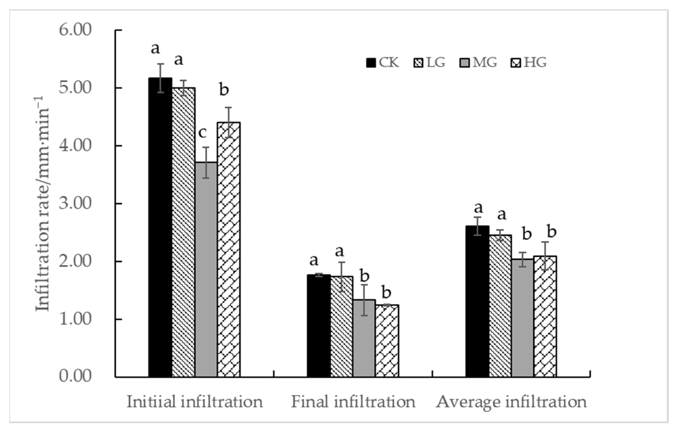 Sustainability 15 16028 g004