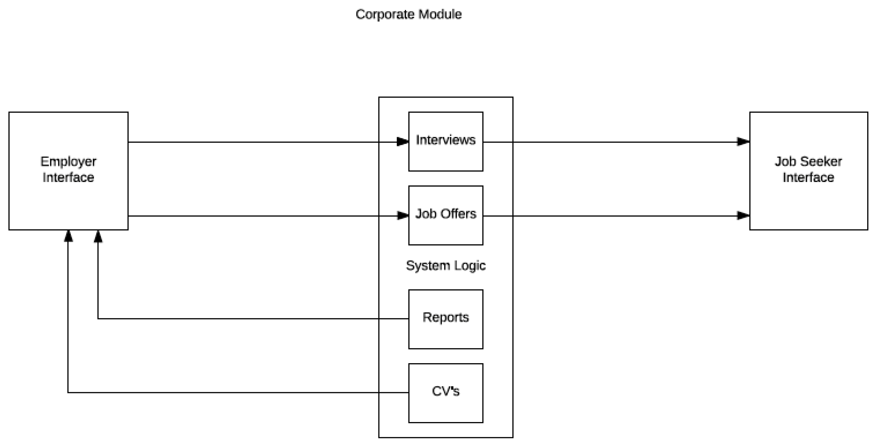 Sustainability 15 16031 g001
