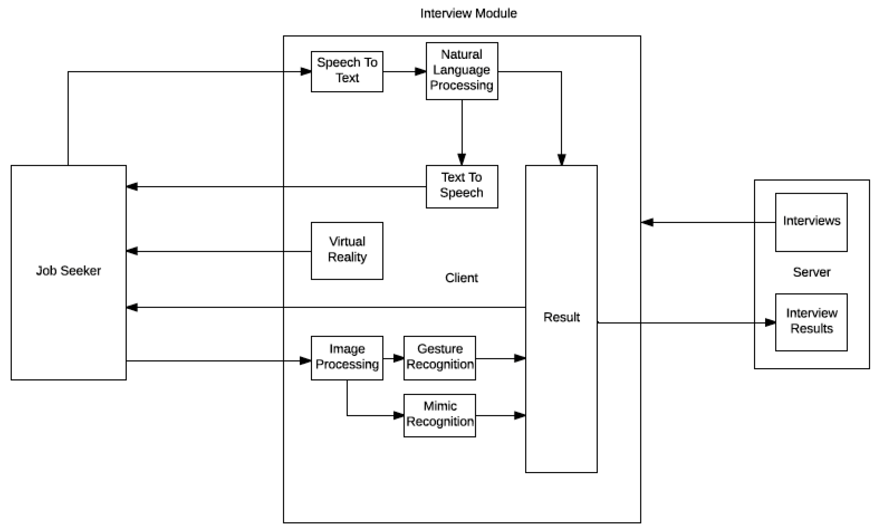 Sustainability 15 16031 g003