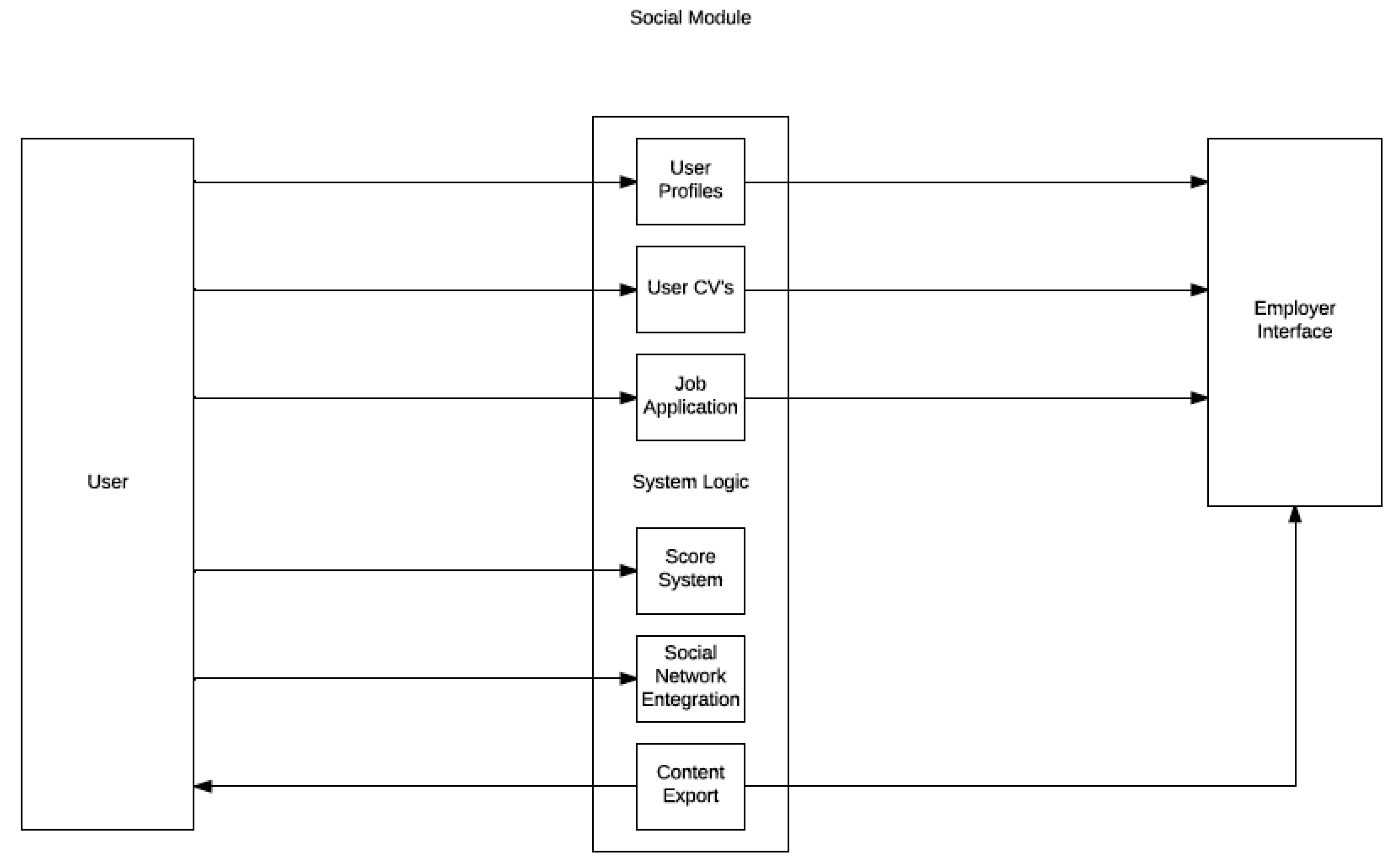 Sustainability 15 16031 g004