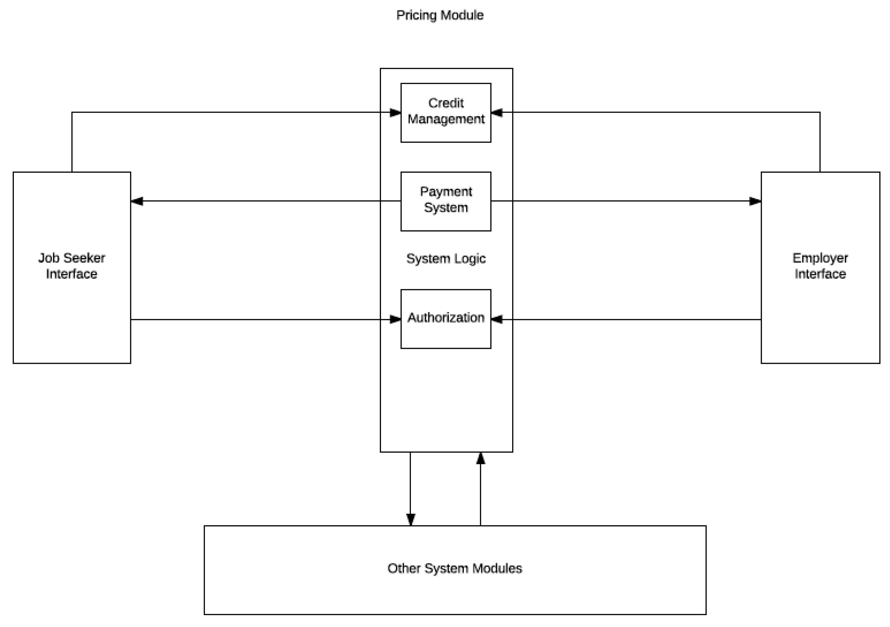 Sustainability 15 16031 g005