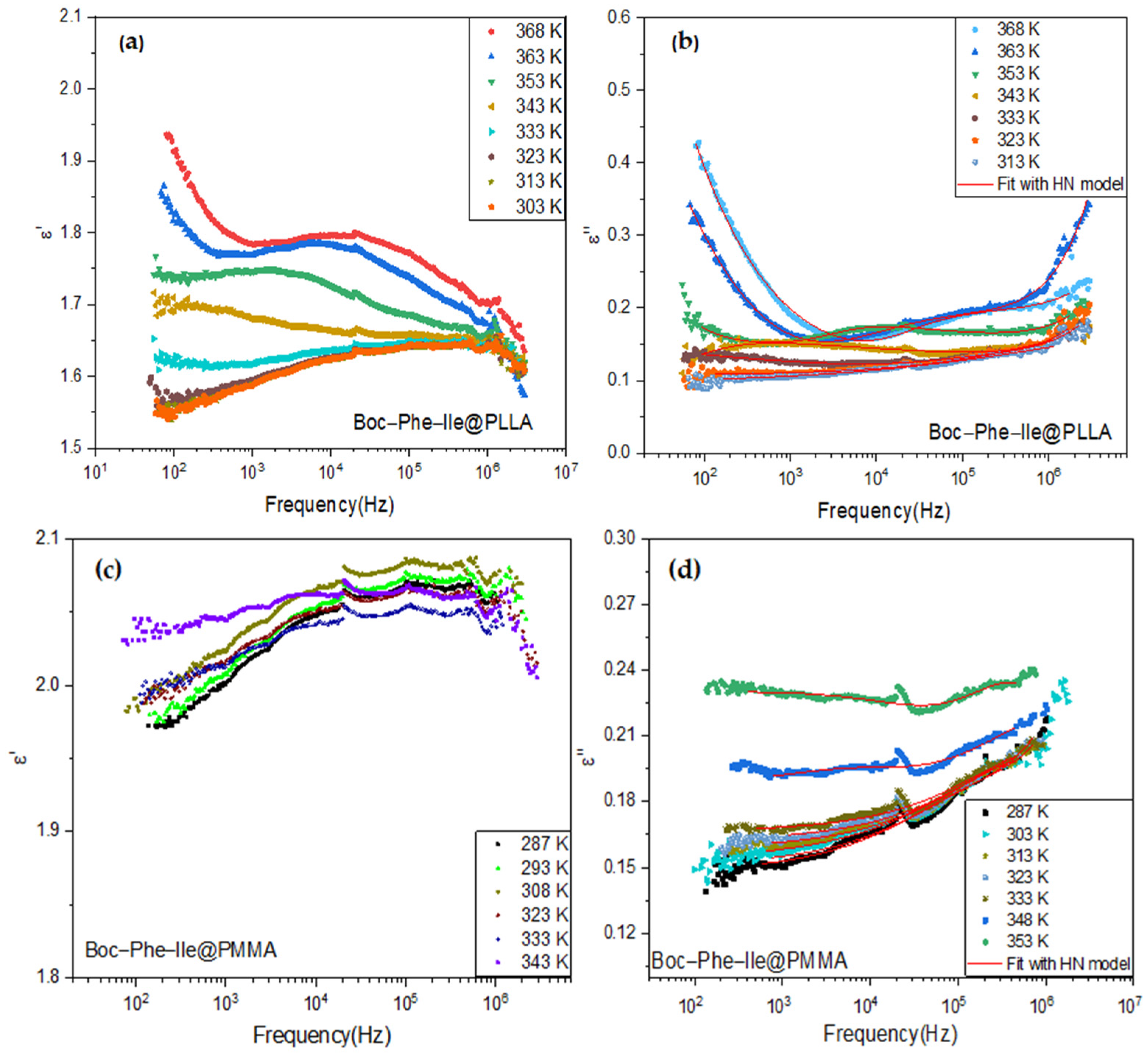 Sustainability 15 16040 g007