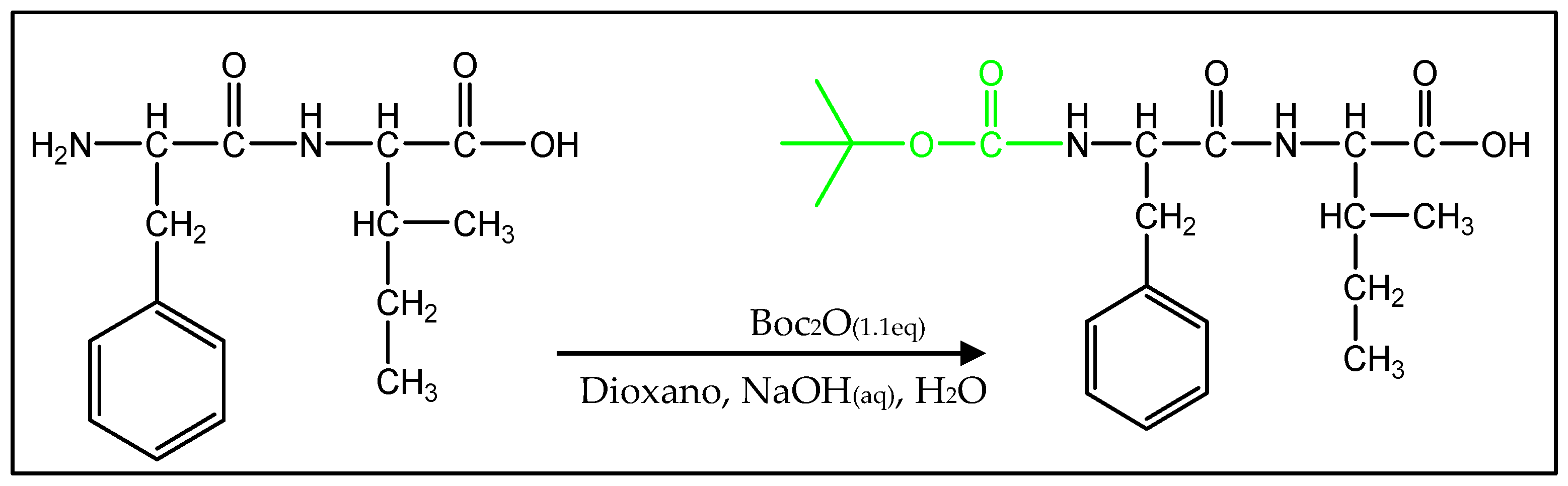 Sustainability 15 16040 sch001