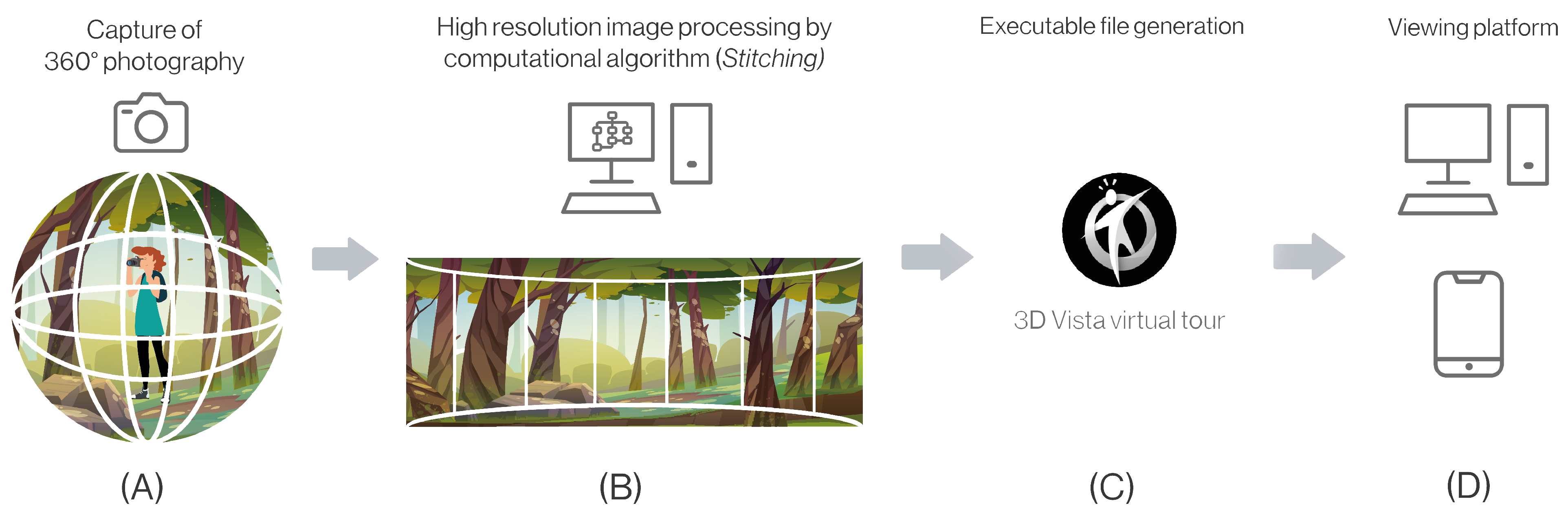 Sustainability 15 16043 g002