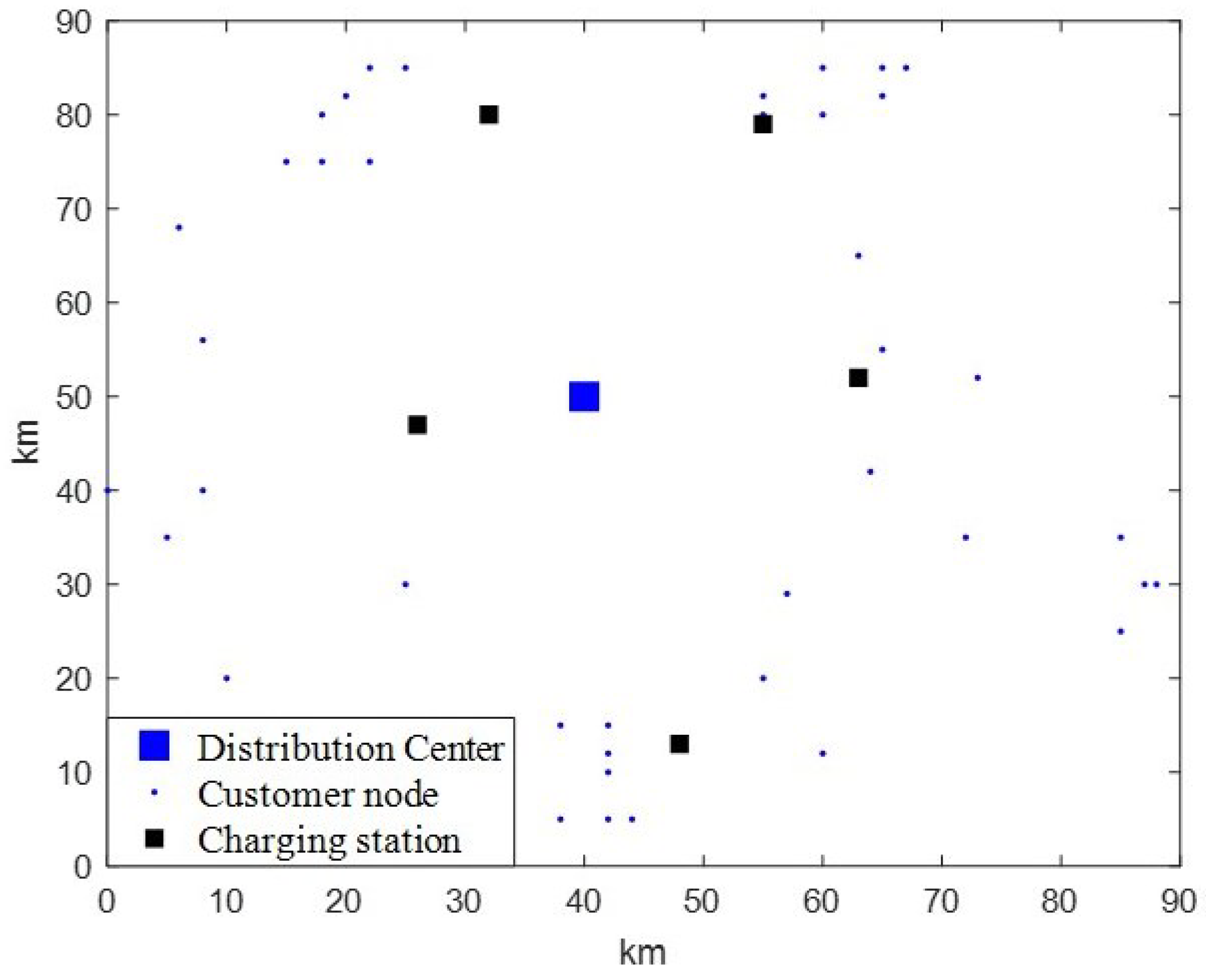 Sustainability 15 16045 g004
