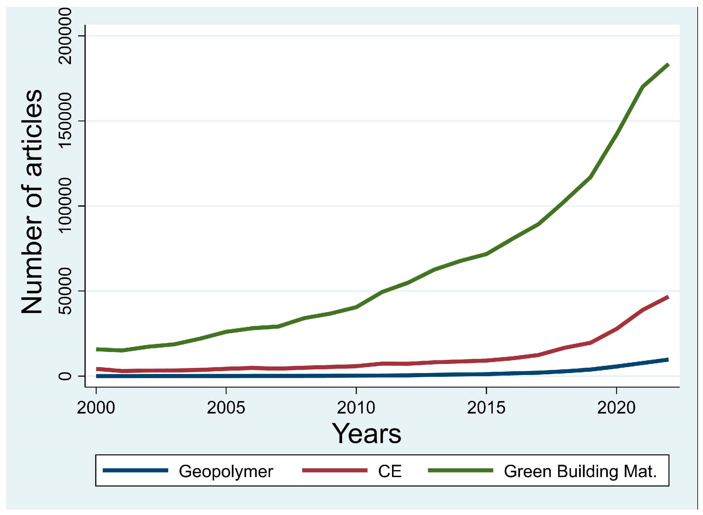 Sustainability 15 16047 g004