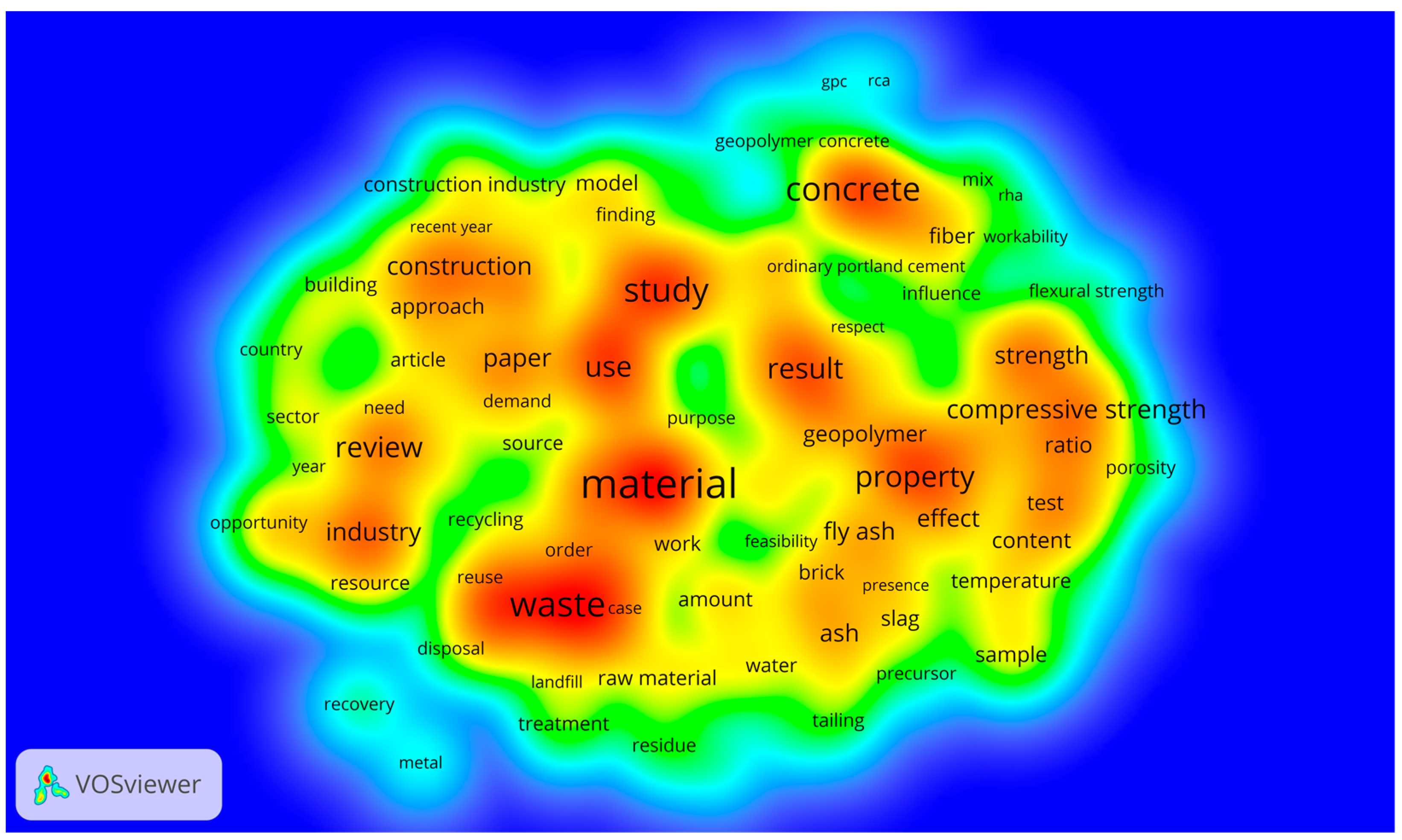 Sustainability 15 16047 g009